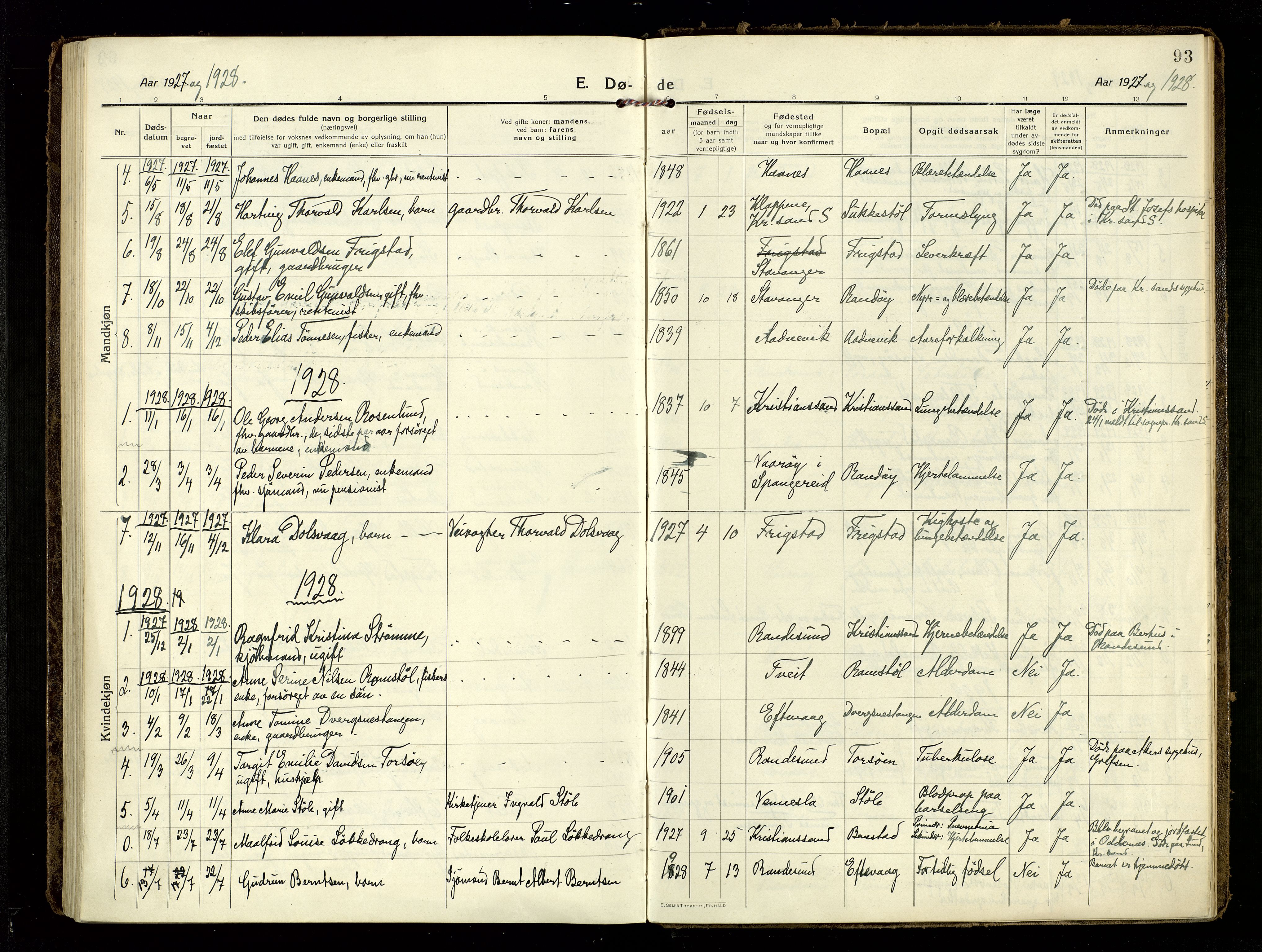 Oddernes sokneprestkontor, AV/SAK-1111-0033/F/Fa/Fab/L0004: Parish register (official) no. A 4, 1916-1935, p. 93