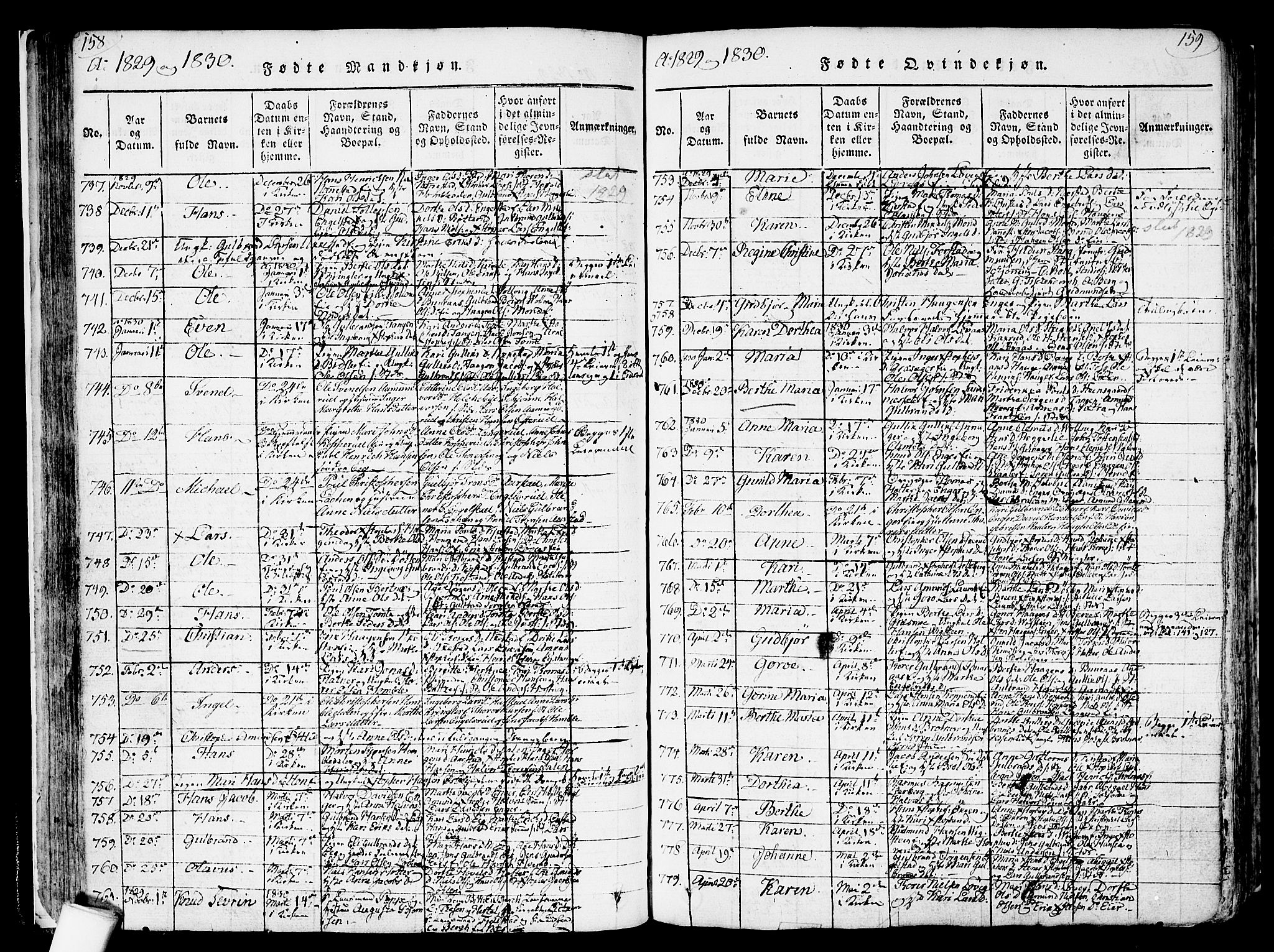 Nannestad prestekontor Kirkebøker, SAO/A-10414a/F/Fa/L0009: Parish register (official) no. I 9, 1815-1840, p. 158-159