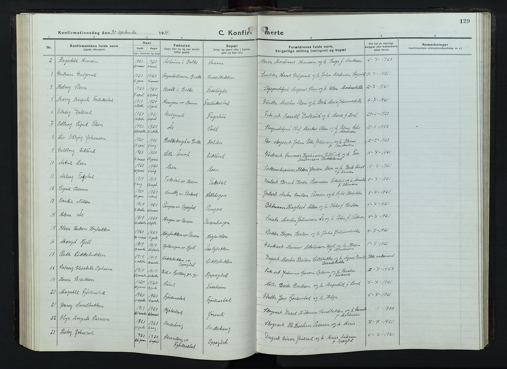 Balke prestekontor, AV/SAH-PREST-106/H/Ha/Hab/L0001: Parish register (copy) no. 1, 1920-1955, p. 129