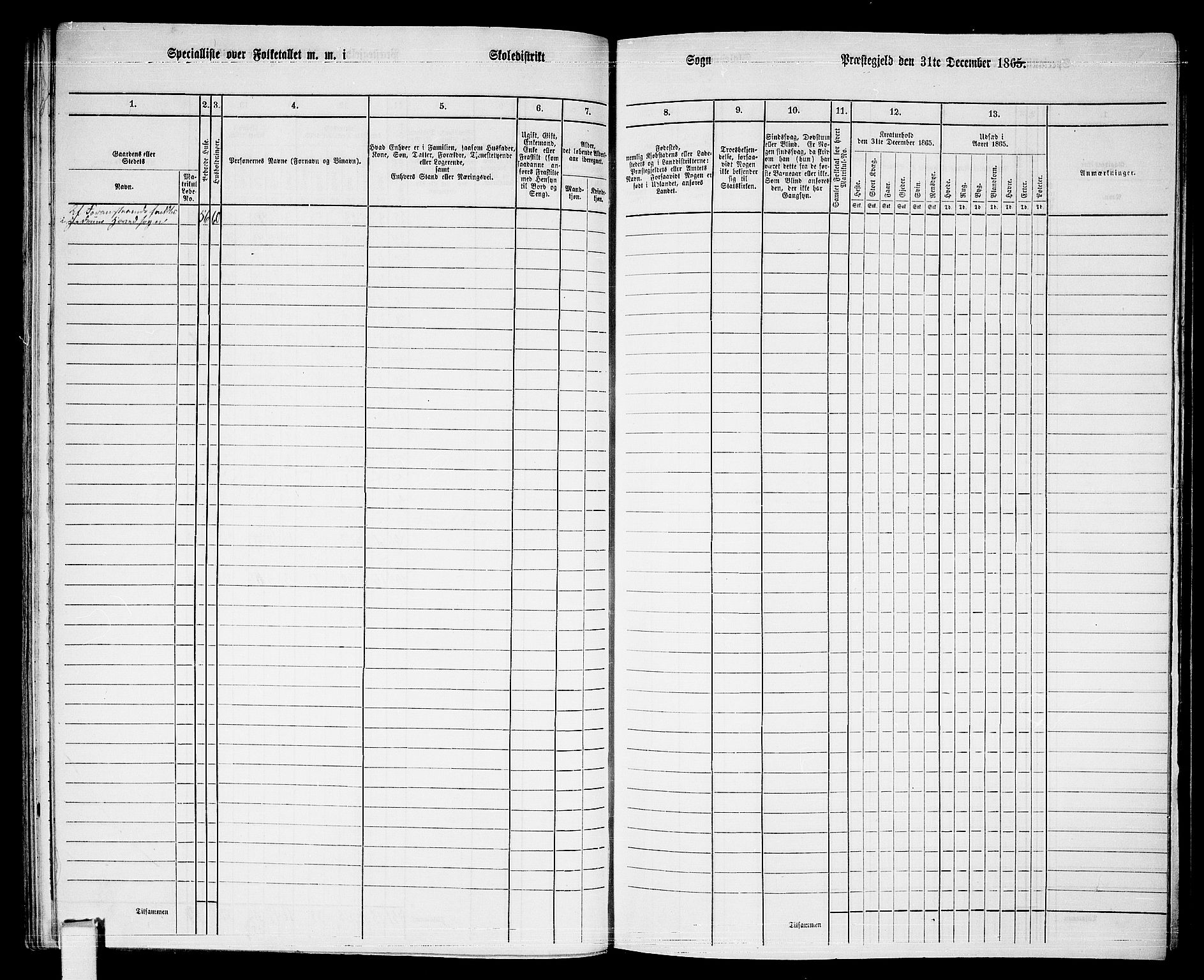 RA, 1865 census for Hedrum, 1865, p. 108