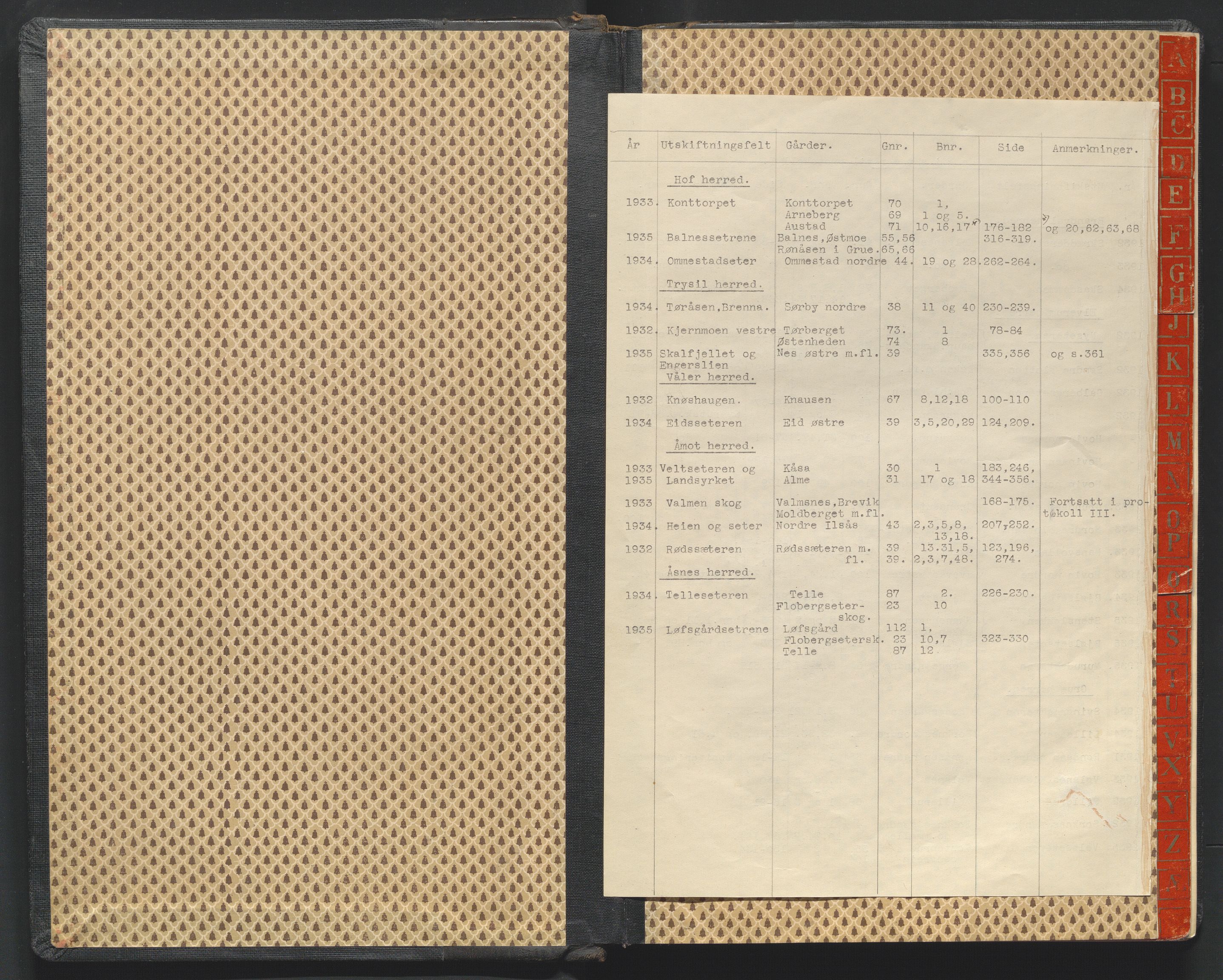 Hedmark og Østerdal jordskifterett, AV/SAH-JORDSKIFTEH-002/G/Ga/L0012/0001: Rettsbøker / Rettsbok - I, 1932-1935