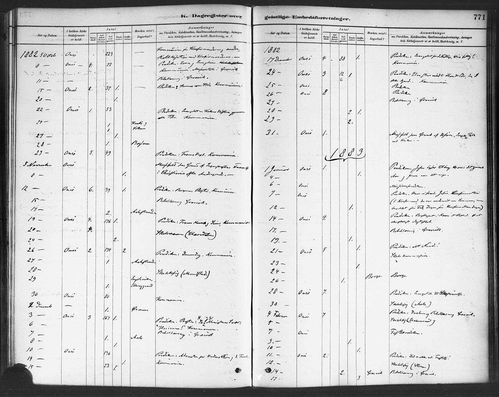 Onsøy prestekontor Kirkebøker, SAO/A-10914/F/Fa/L0006: Parish register (official) no. I 6, 1878-1898, p. 771