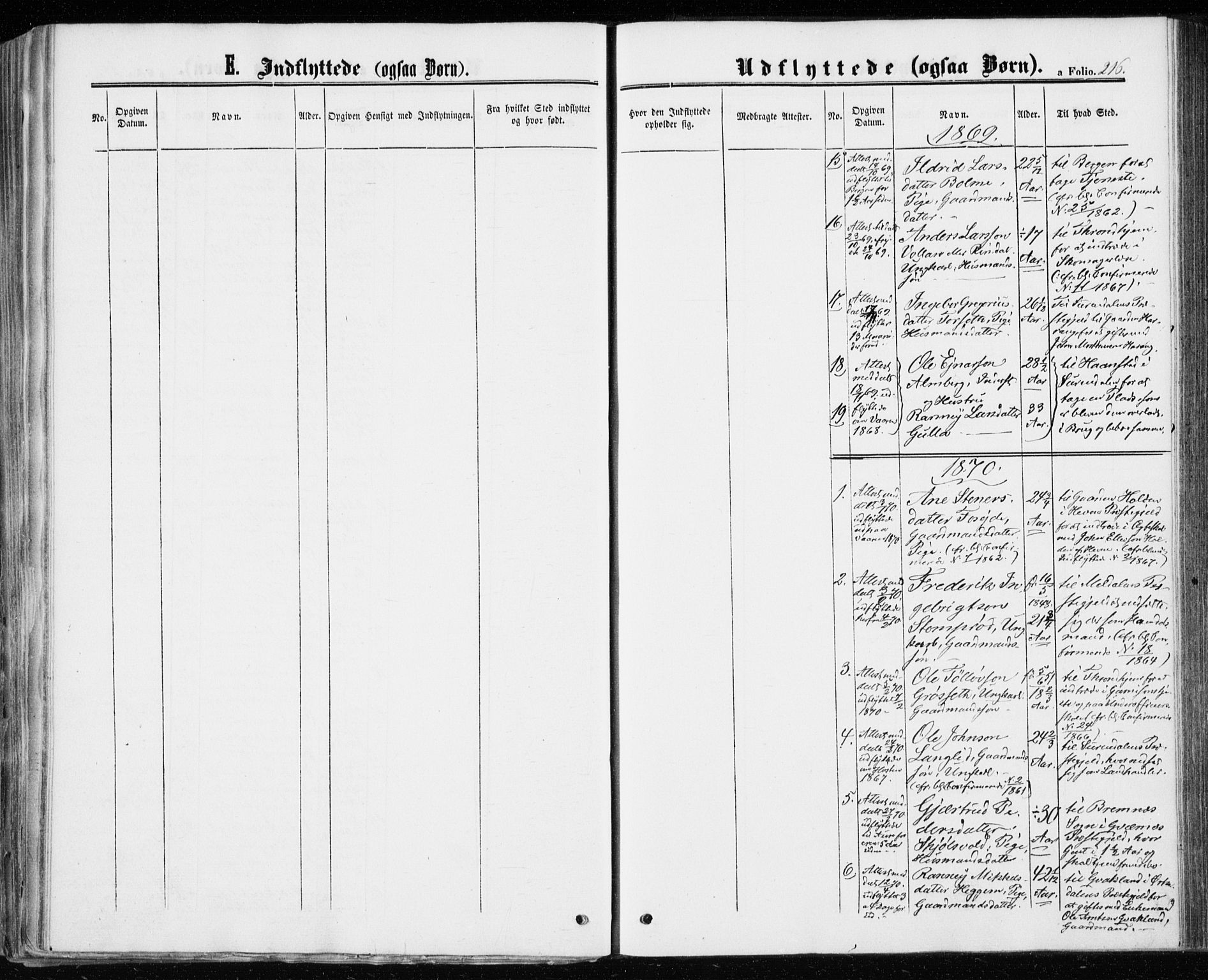 Ministerialprotokoller, klokkerbøker og fødselsregistre - Møre og Romsdal, AV/SAT-A-1454/598/L1067: Parish register (official) no. 598A01, 1858-1871, p. 216