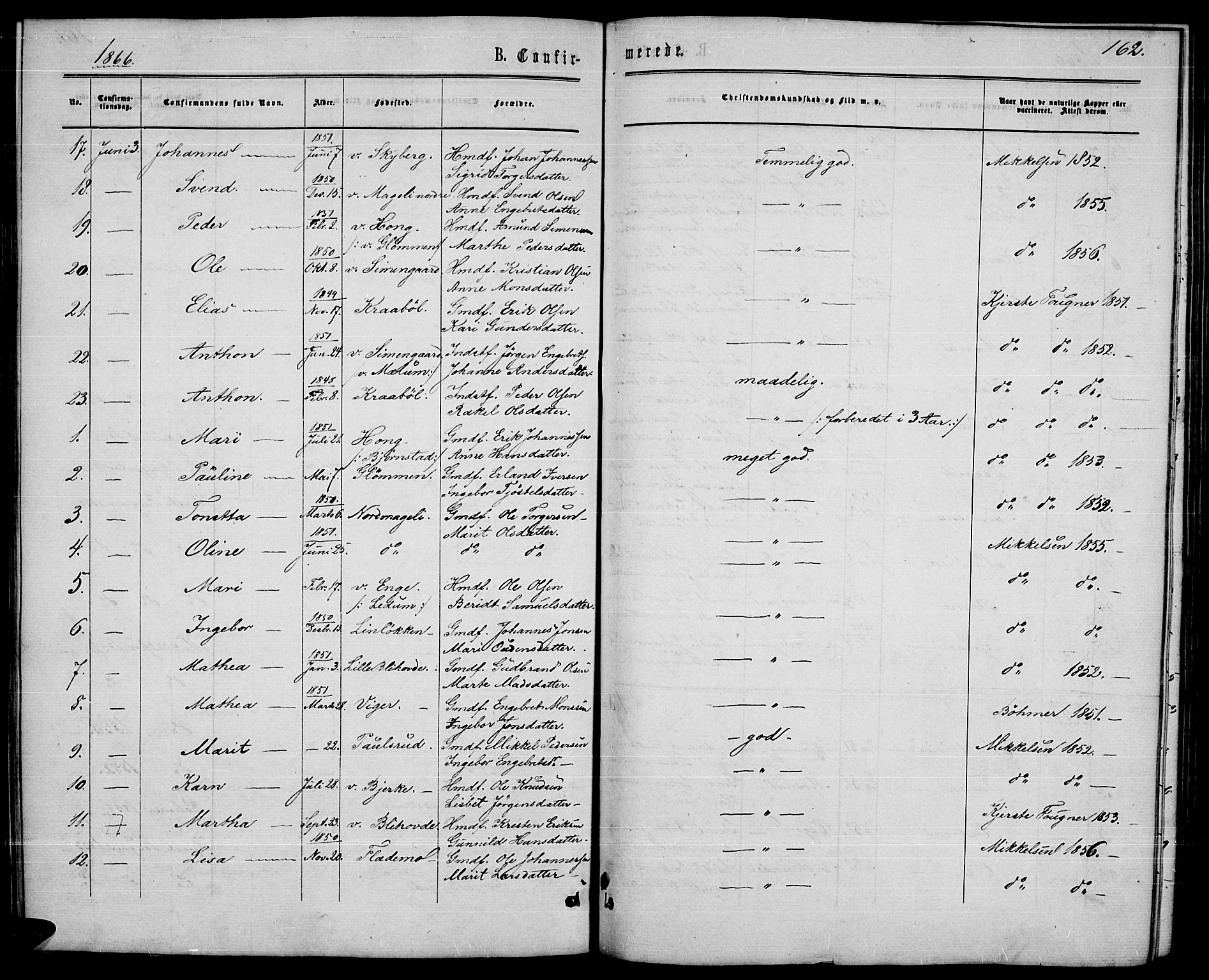 Øyer prestekontor, SAH/PREST-084/H/Ha/Hab/L0001: Parish register (copy) no. 1, 1863-1877, p. 162