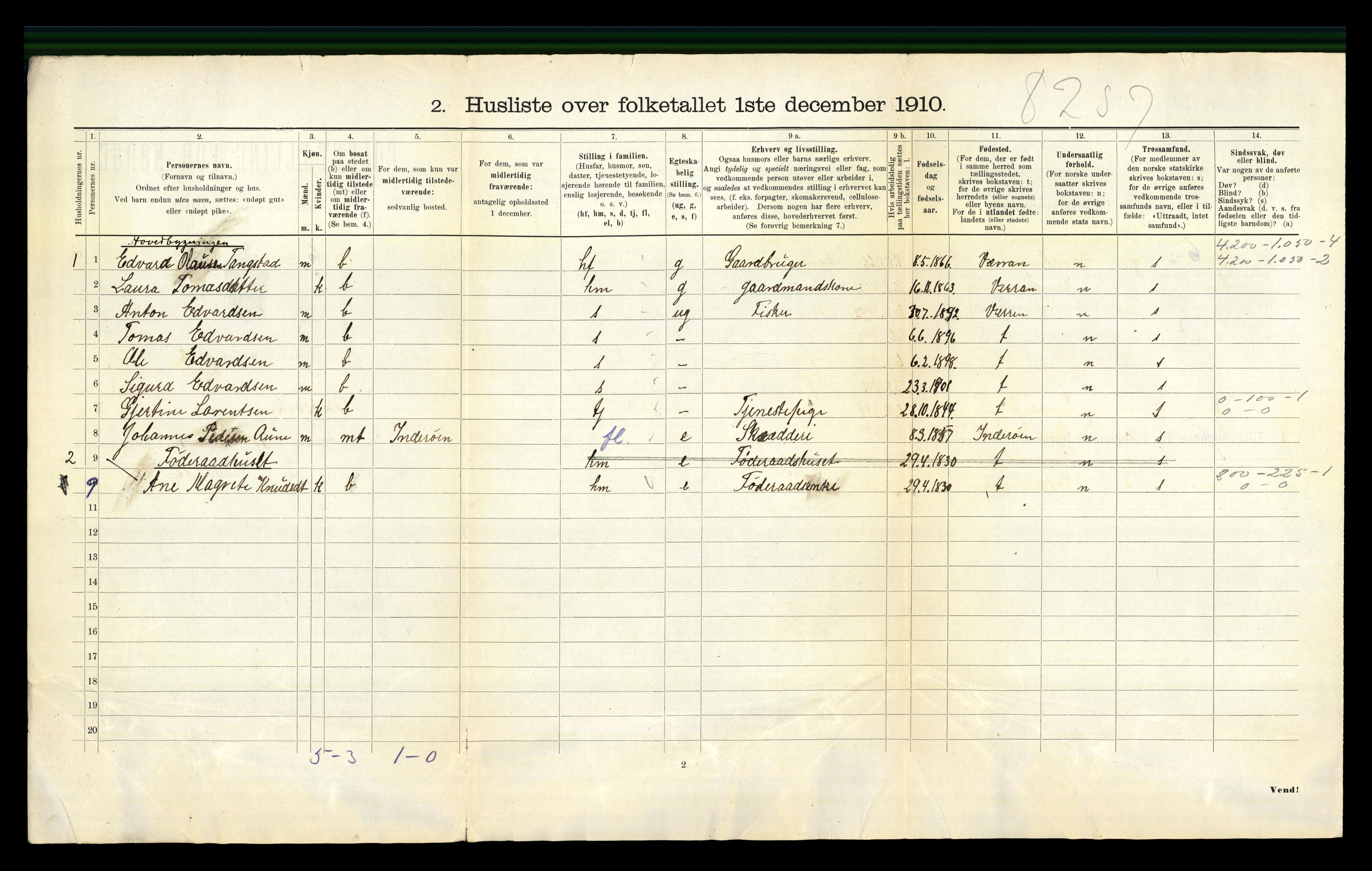 RA, 1910 census for Mosvik, 1910, p. 319