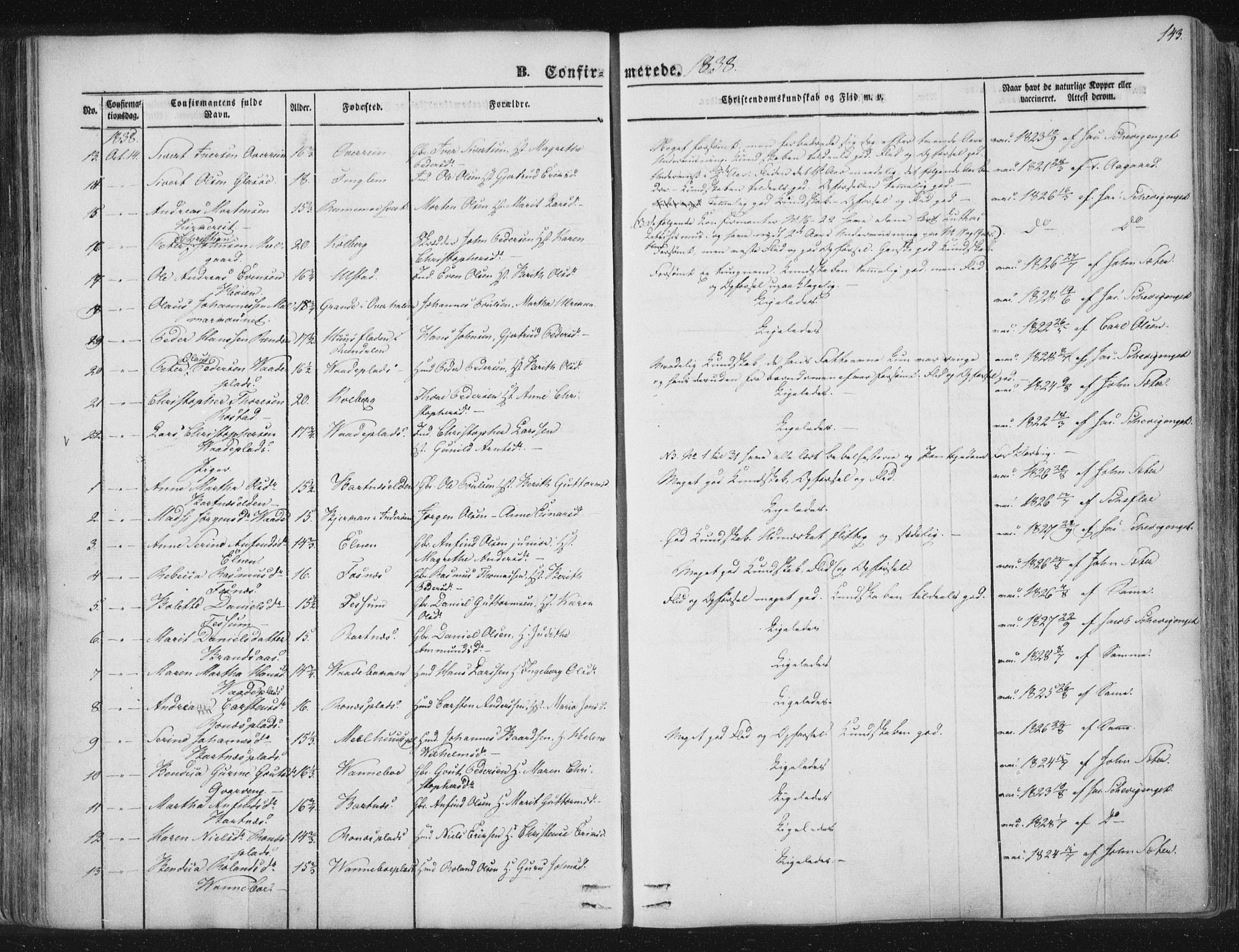 Ministerialprotokoller, klokkerbøker og fødselsregistre - Nord-Trøndelag, SAT/A-1458/741/L0392: Parish register (official) no. 741A06, 1836-1848, p. 143