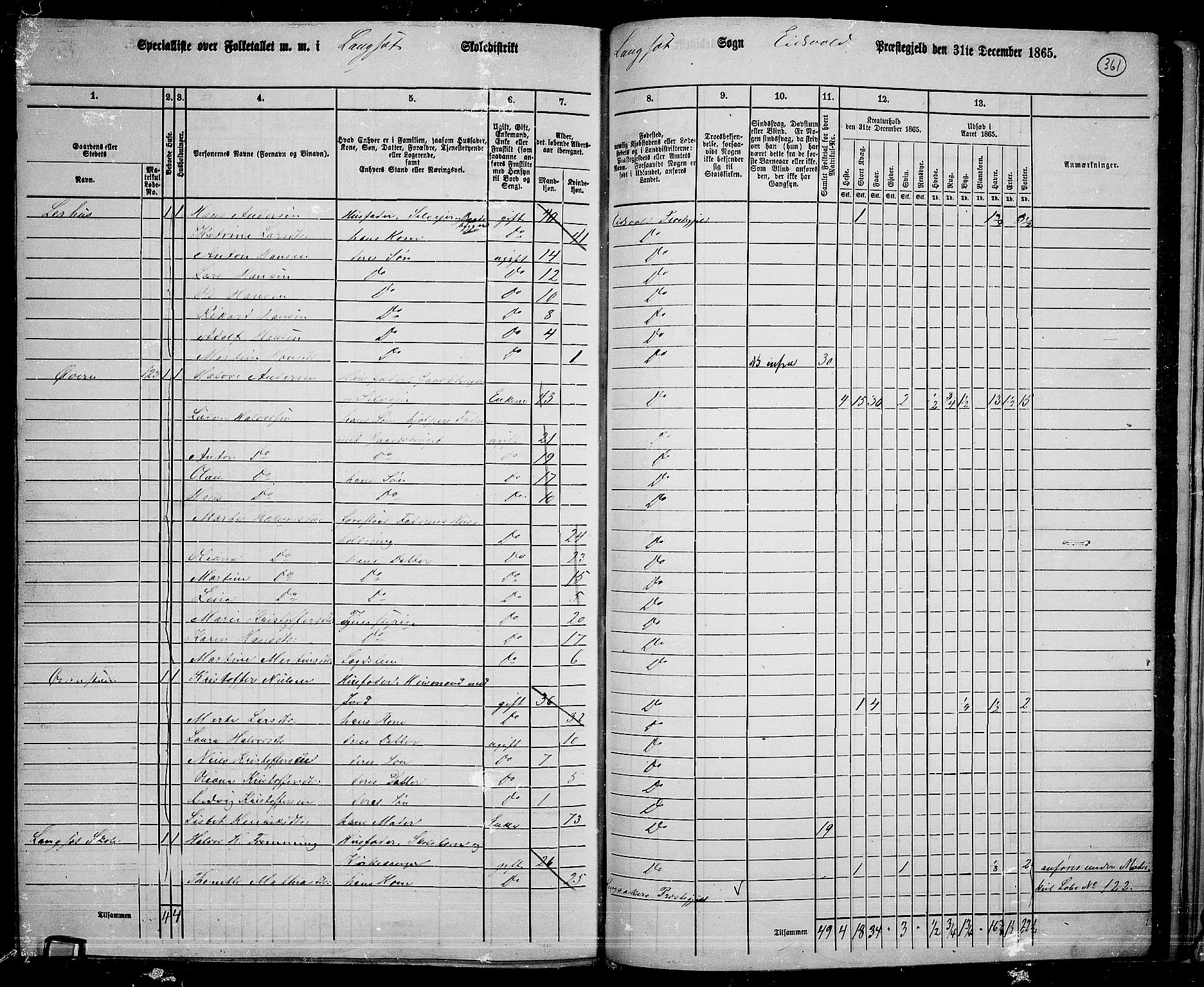 RA, 1865 census for Eidsvoll, 1865, p. 326