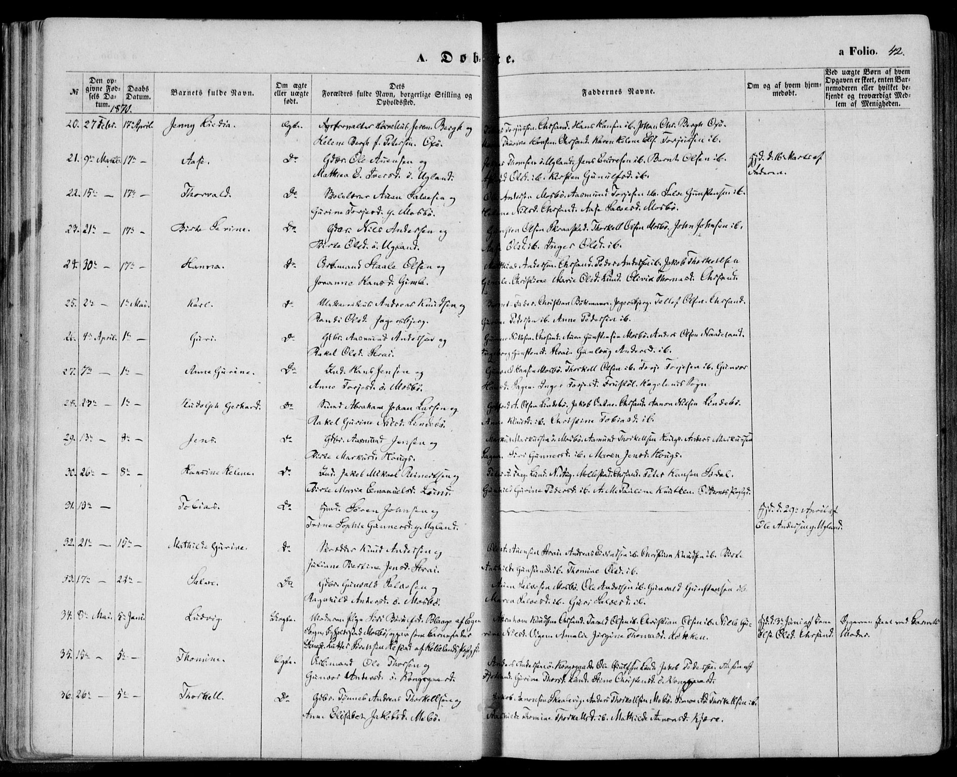 Oddernes sokneprestkontor, AV/SAK-1111-0033/F/Fa/Faa/L0008: Parish register (official) no. A 8, 1864-1880, p. 42