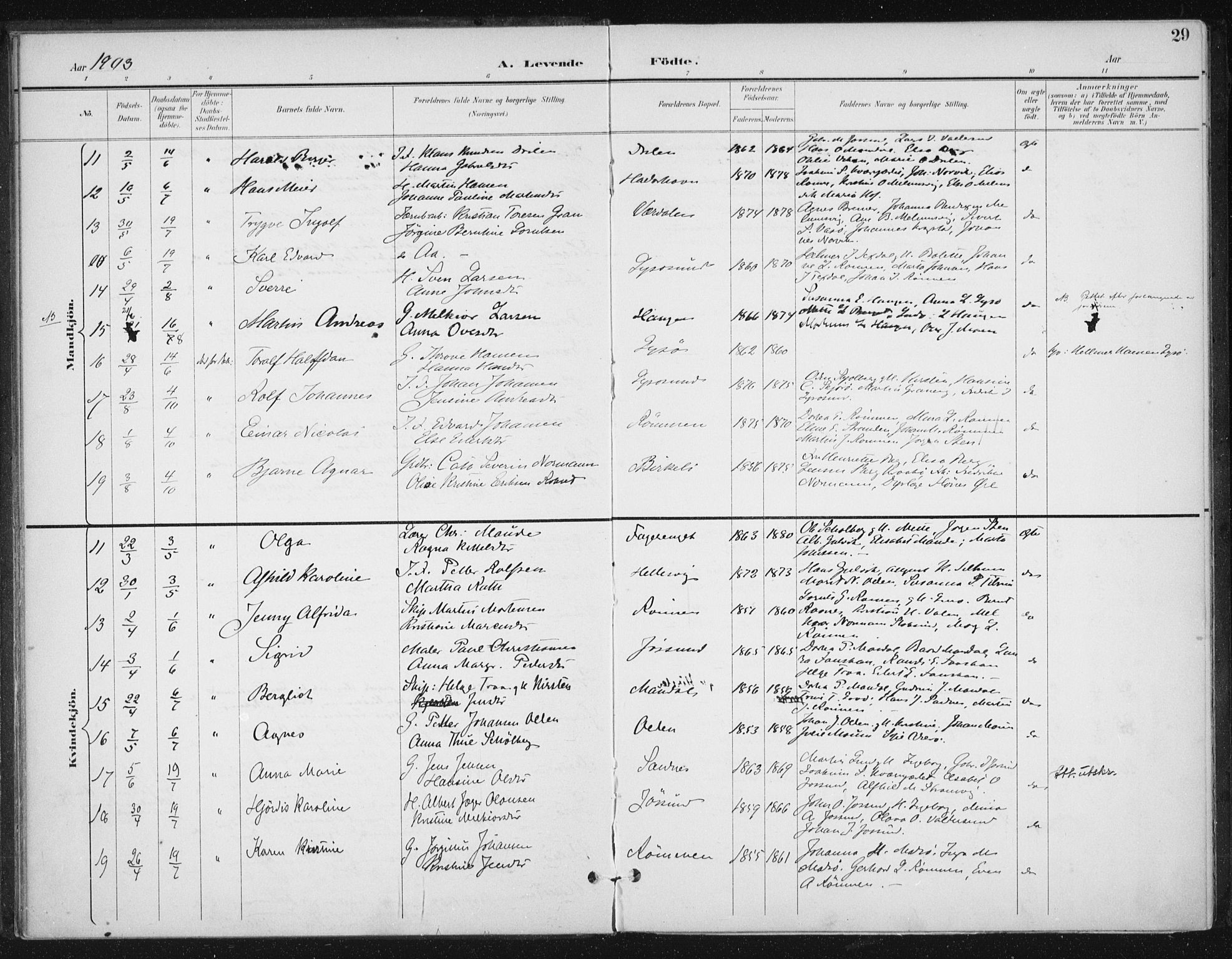 Ministerialprotokoller, klokkerbøker og fødselsregistre - Sør-Trøndelag, SAT/A-1456/654/L0664: Parish register (official) no. 654A02, 1895-1907, p. 29