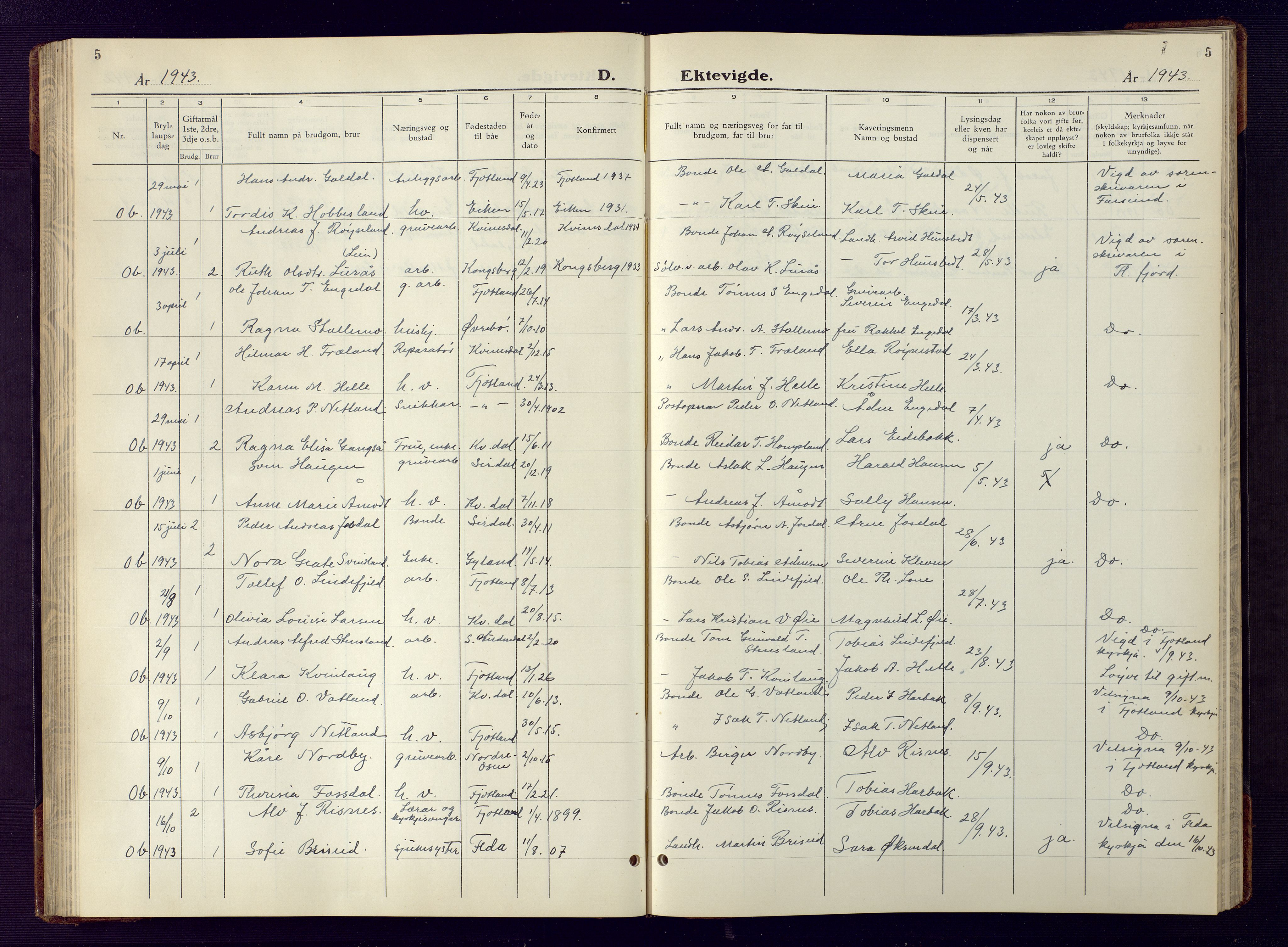 Fjotland sokneprestkontor, AV/SAK-1111-0010/F/Fb/L0005: Parish register (copy) no. B 5, 1941-1949, p. 5