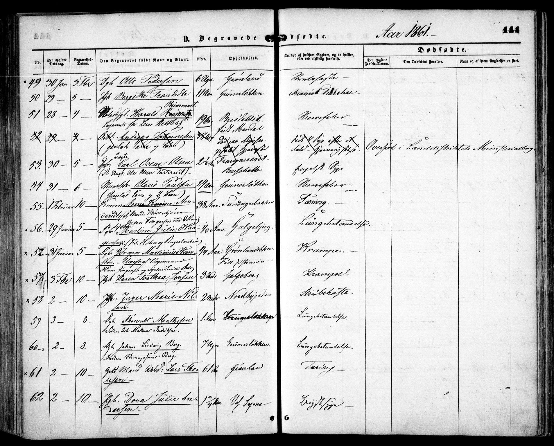 Grønland prestekontor Kirkebøker, SAO/A-10848/F/Fa/L0001: Parish register (official) no. 1, 1859-1861, p. 444