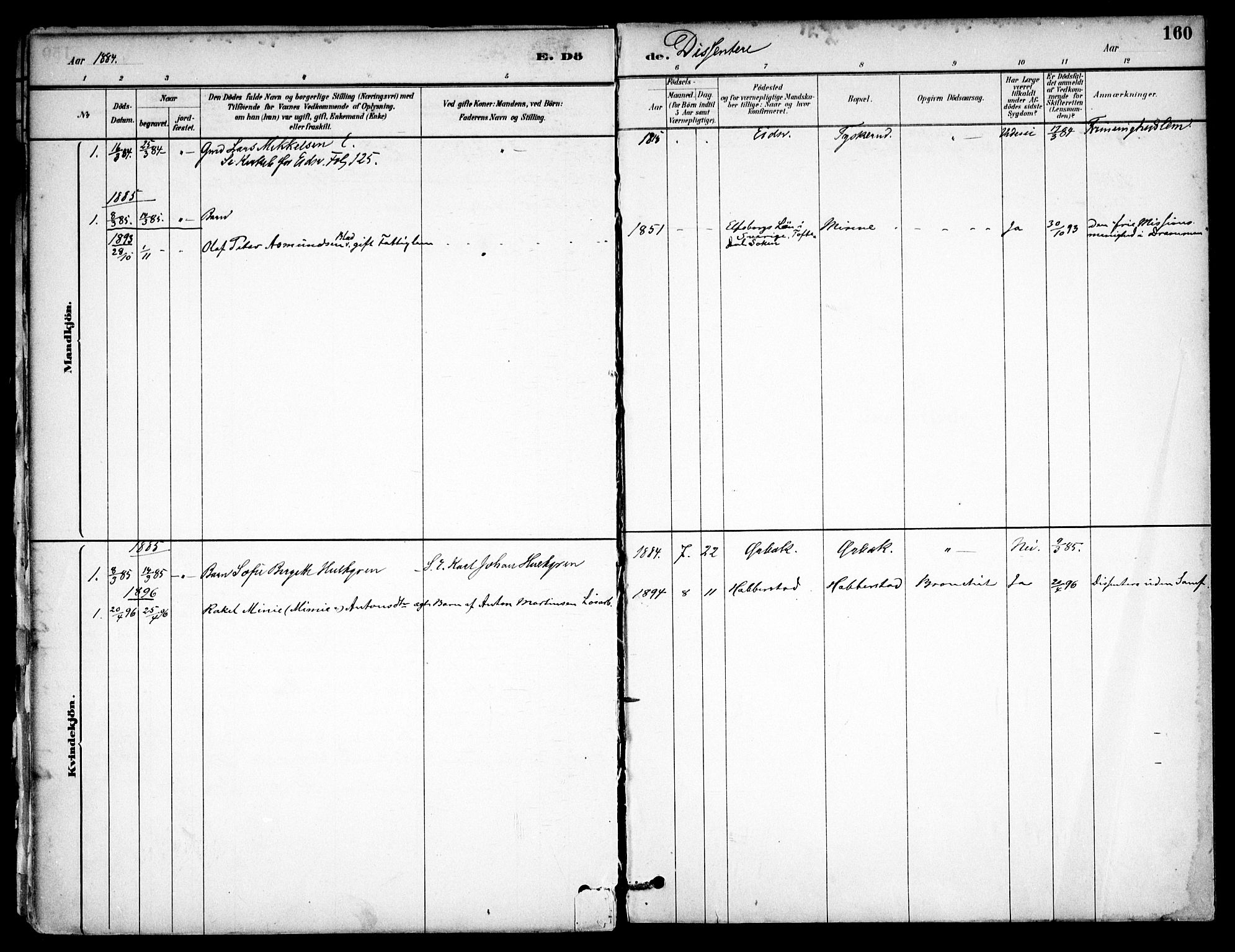 Eidsvoll prestekontor Kirkebøker, SAO/A-10888/F/Fb/L0001: Parish register (official) no. II 1, 1882-1897, p. 160