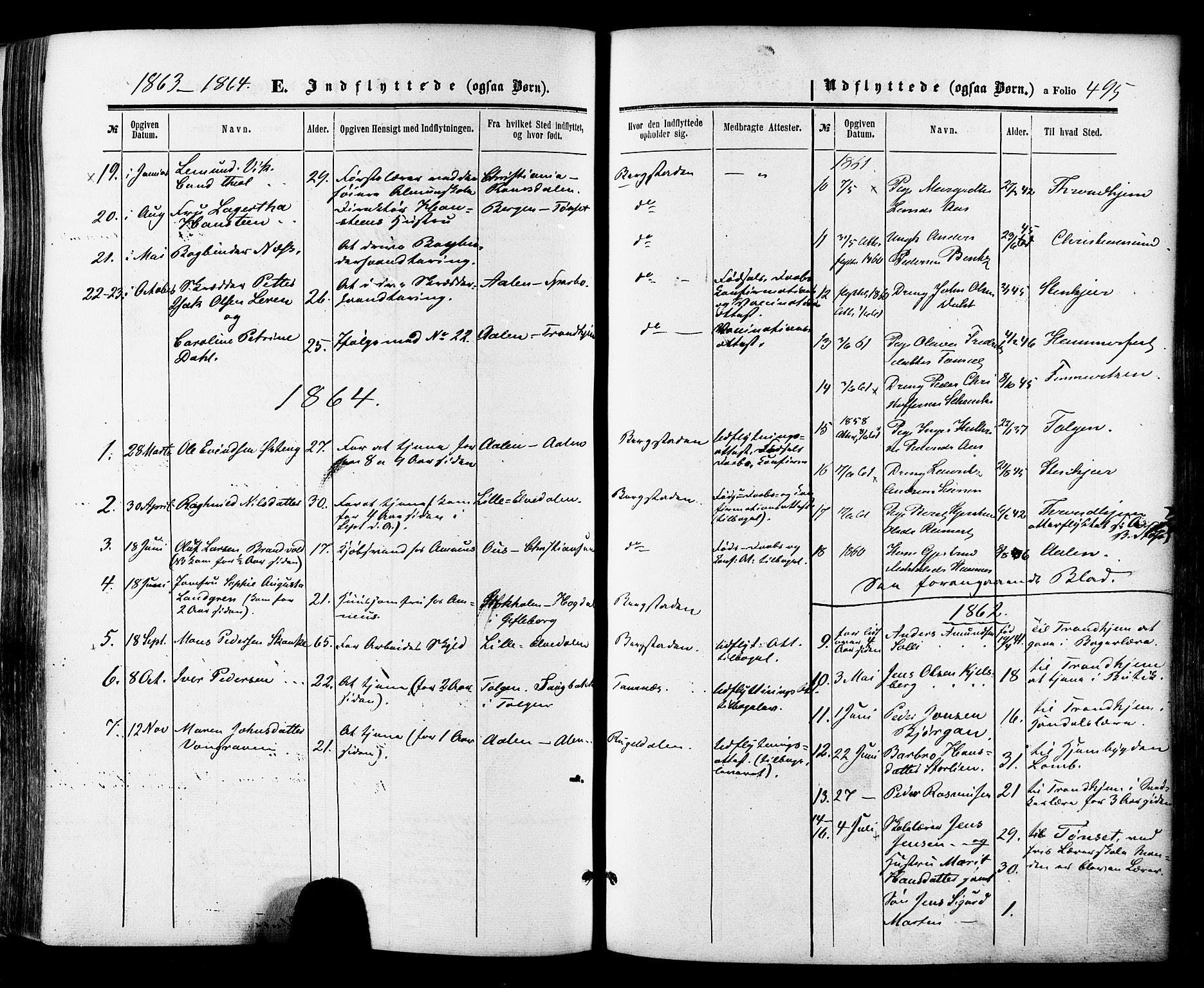 Ministerialprotokoller, klokkerbøker og fødselsregistre - Sør-Trøndelag, AV/SAT-A-1456/681/L0932: Parish register (official) no. 681A10, 1860-1878, p. 495