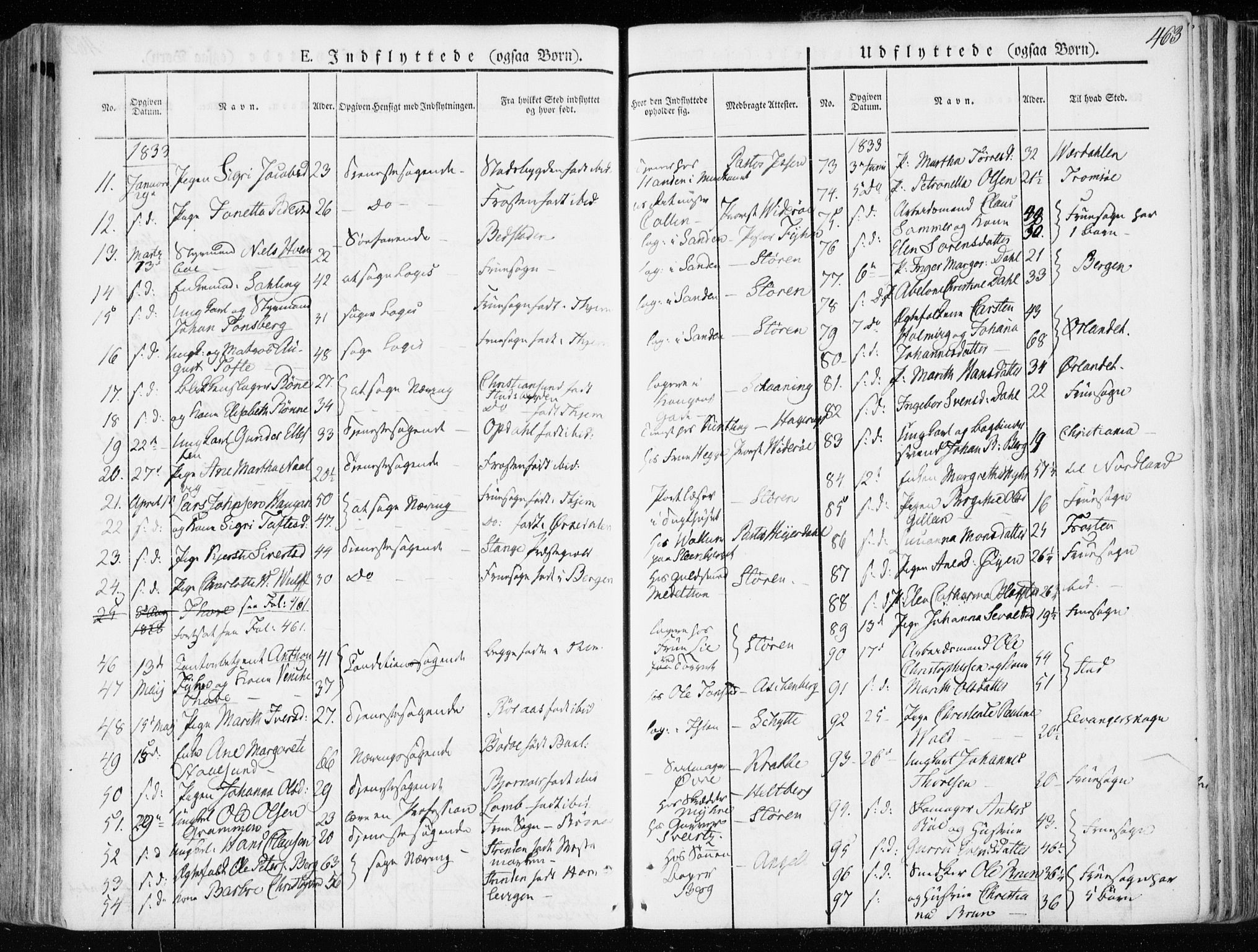 Ministerialprotokoller, klokkerbøker og fødselsregistre - Sør-Trøndelag, AV/SAT-A-1456/601/L0047: Parish register (official) no. 601A15, 1831-1839, p. 463