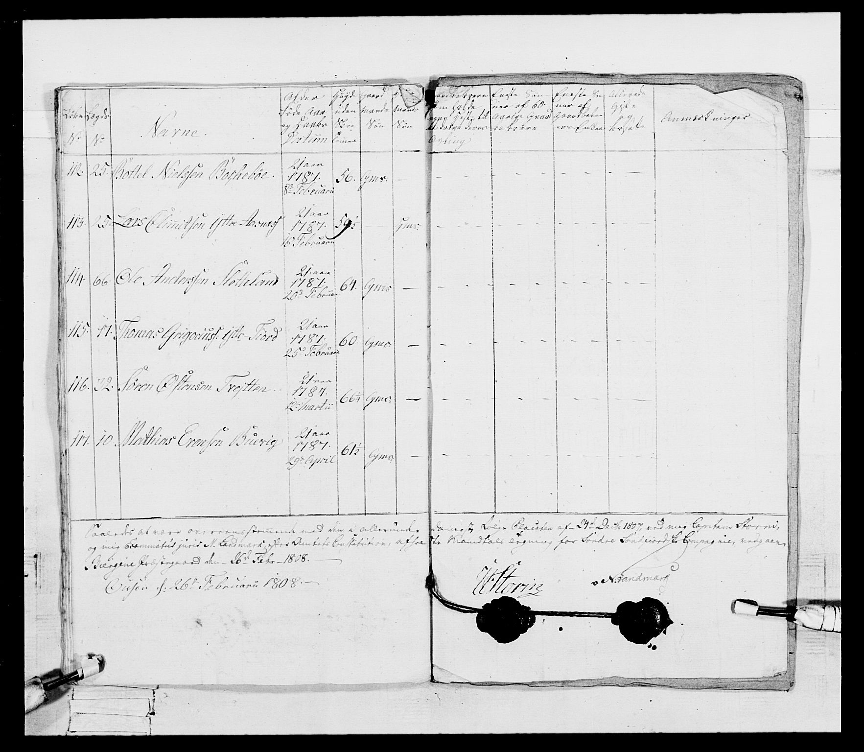 Generalitets- og kommissariatskollegiet, Det kongelige norske kommissariatskollegium, AV/RA-EA-5420/E/Eh/L0098: Bergenhusiske nasjonale infanteriregiment, 1808, p. 17