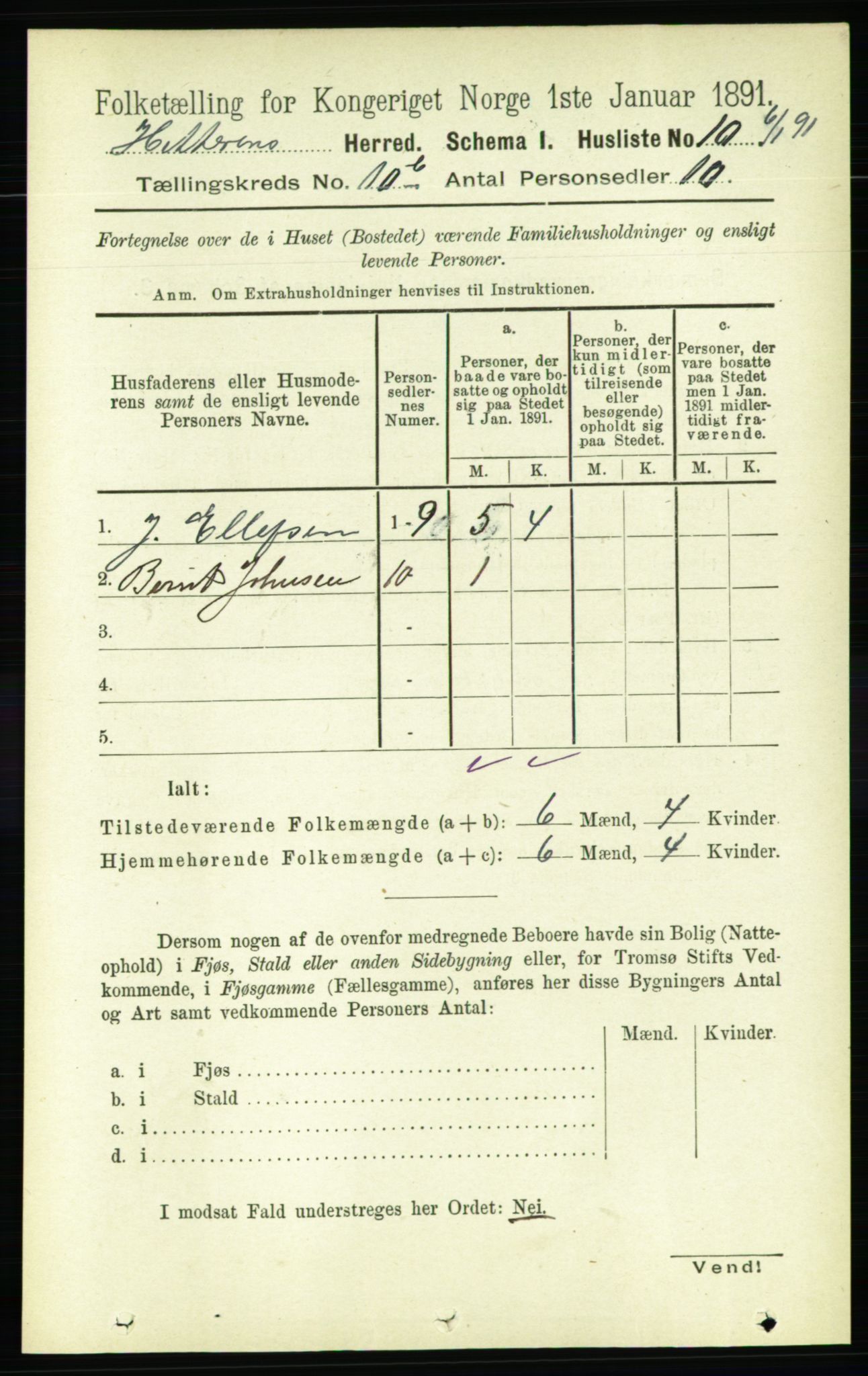 RA, 1891 census for 1617 Hitra, 1891, p. 2316