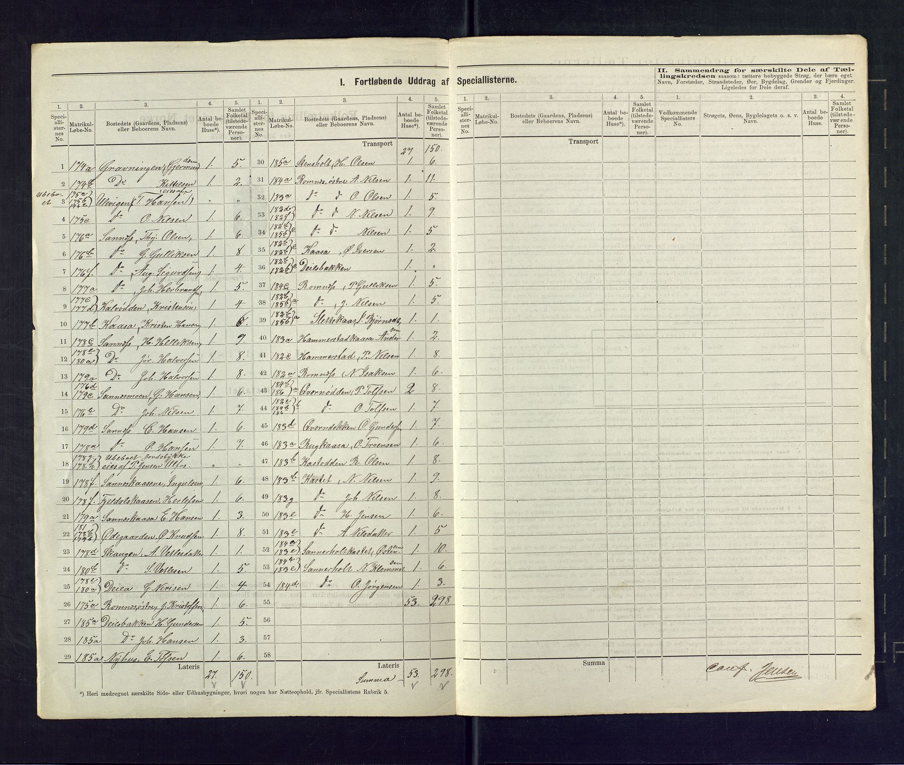 SAKO, 1875 census for 0819P Holla, 1875, p. 31