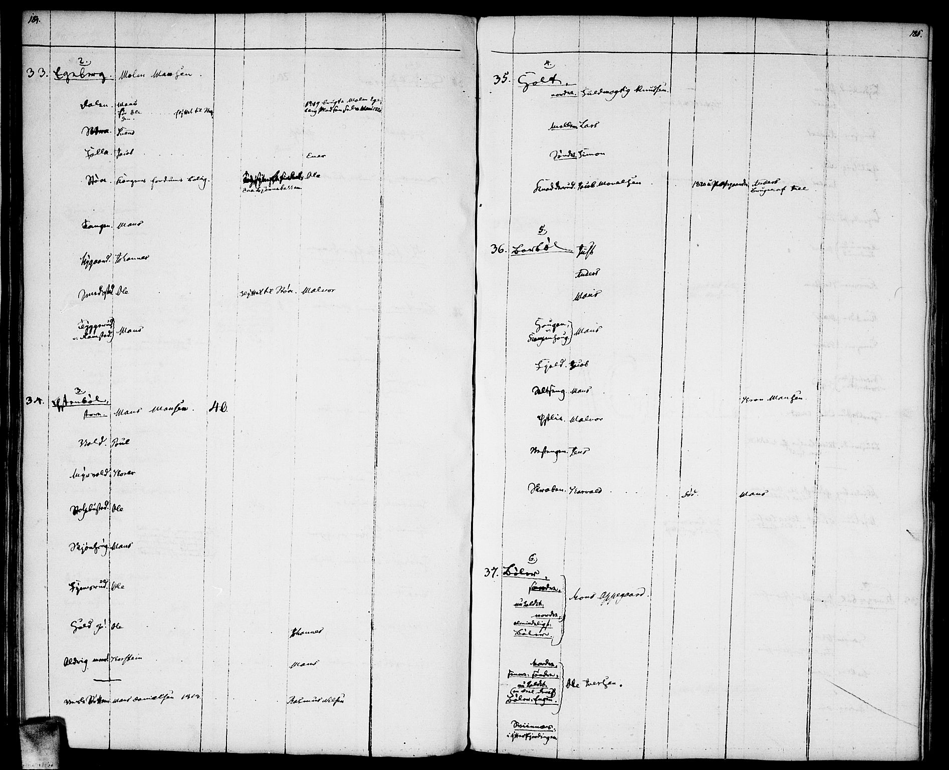 Enebakk prestekontor Kirkebøker, AV/SAO-A-10171c/F/Fa/L0004: Parish register (official) no. I 4, 1806-1854, p. 184-185