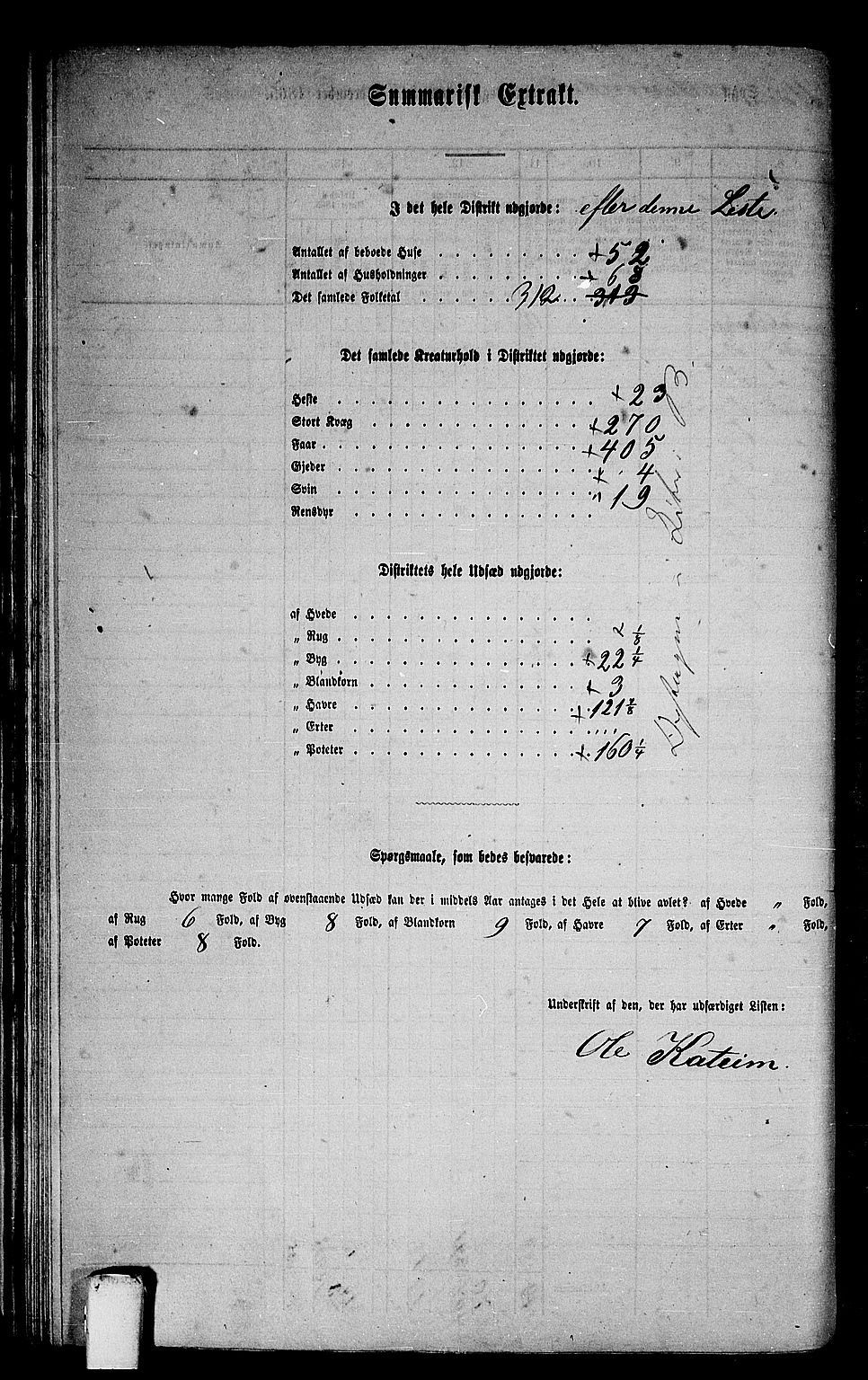 RA, 1865 census for Surnadal, 1865, p. 45