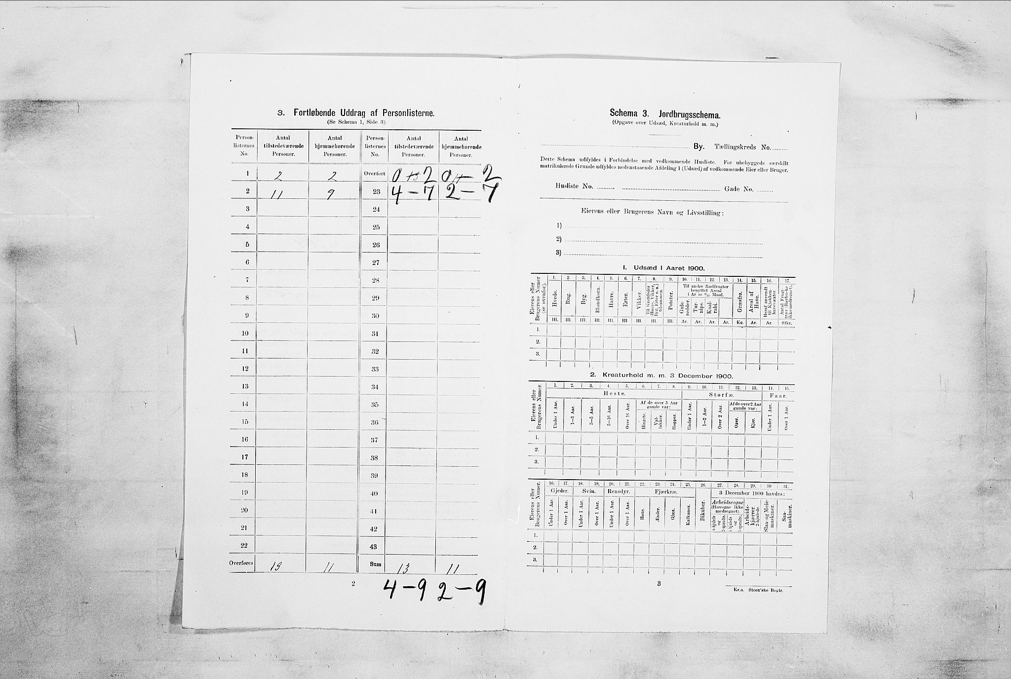 RA, 1900 census for Tønsberg, 1900, p. 2408