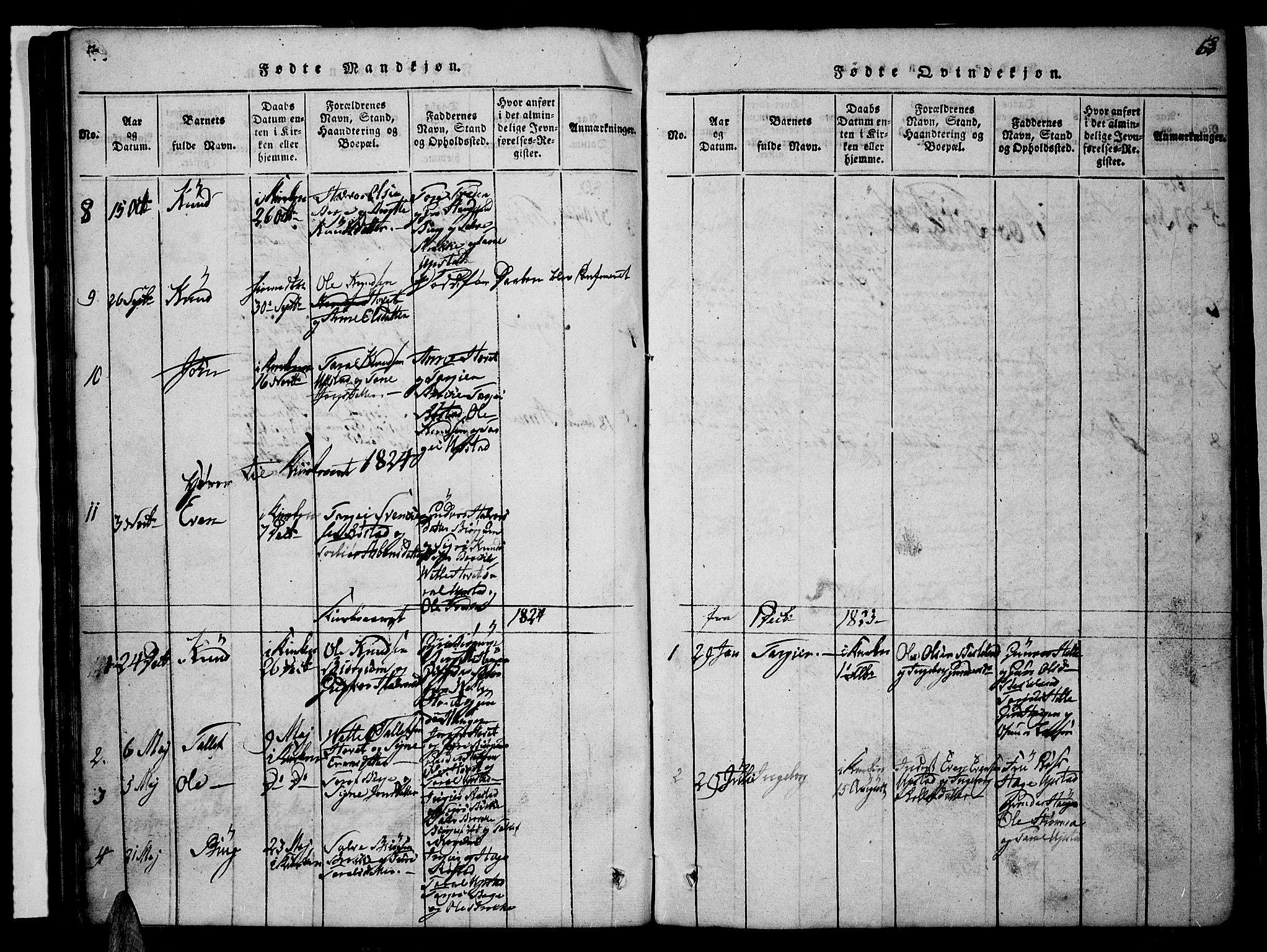 Valle sokneprestkontor, AV/SAK-1111-0044/F/Fb/Fbc/L0001: Parish register (copy) no. B 1 /2, 1816-1829, p. 63