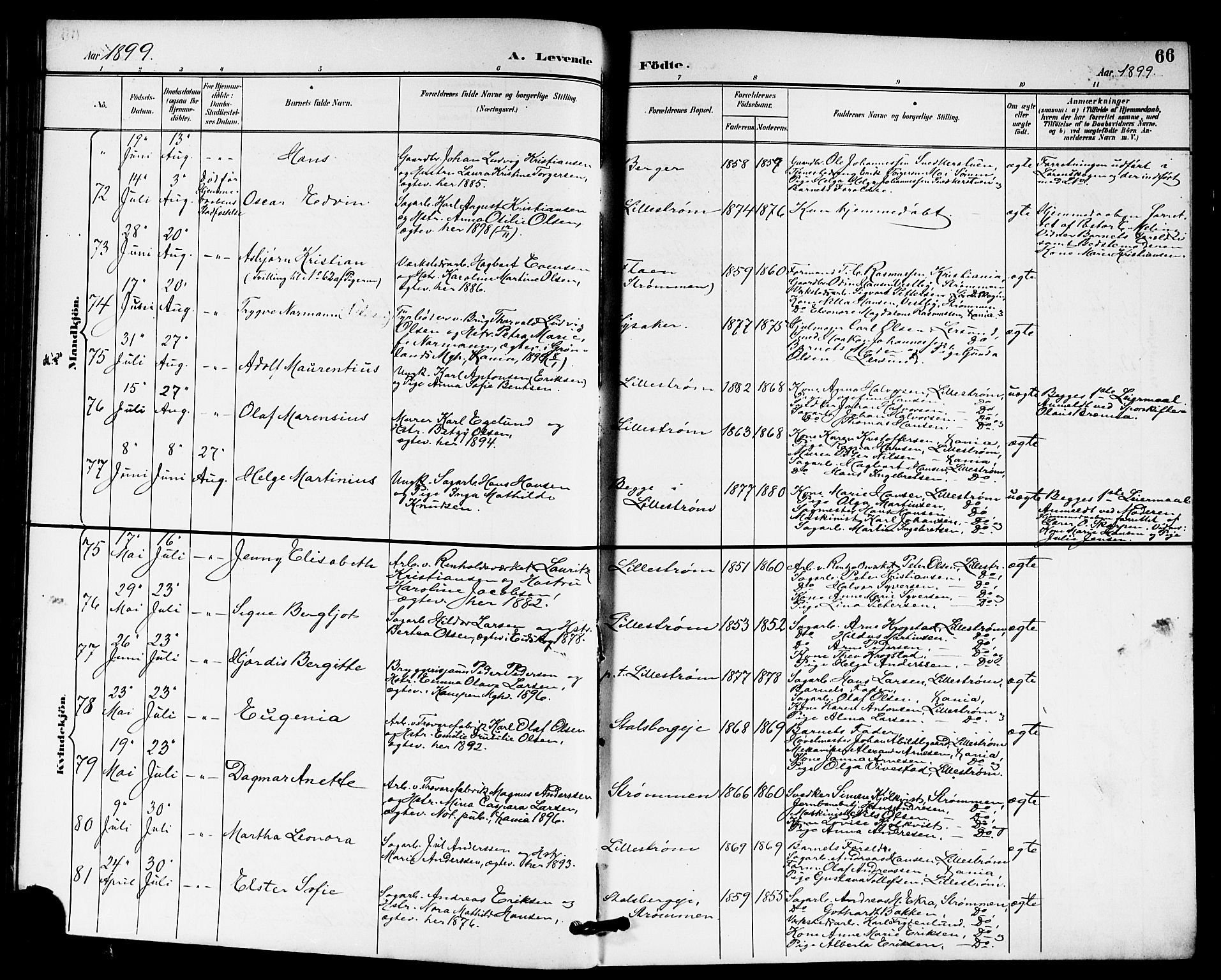 Skedsmo prestekontor Kirkebøker, AV/SAO-A-10033a/G/Ga/L0005a: Parish register (copy) no. I 5A, 1896-1901, p. 66