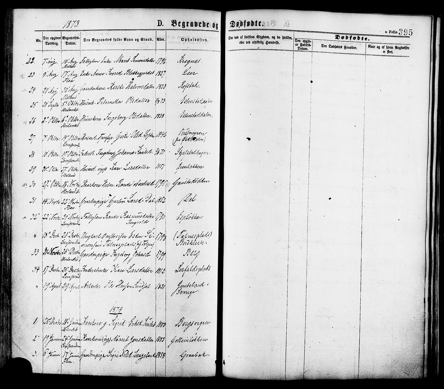 Ministerialprotokoller, klokkerbøker og fødselsregistre - Sør-Trøndelag, SAT/A-1456/691/L1079: Parish register (official) no. 691A11, 1873-1886, p. 395
