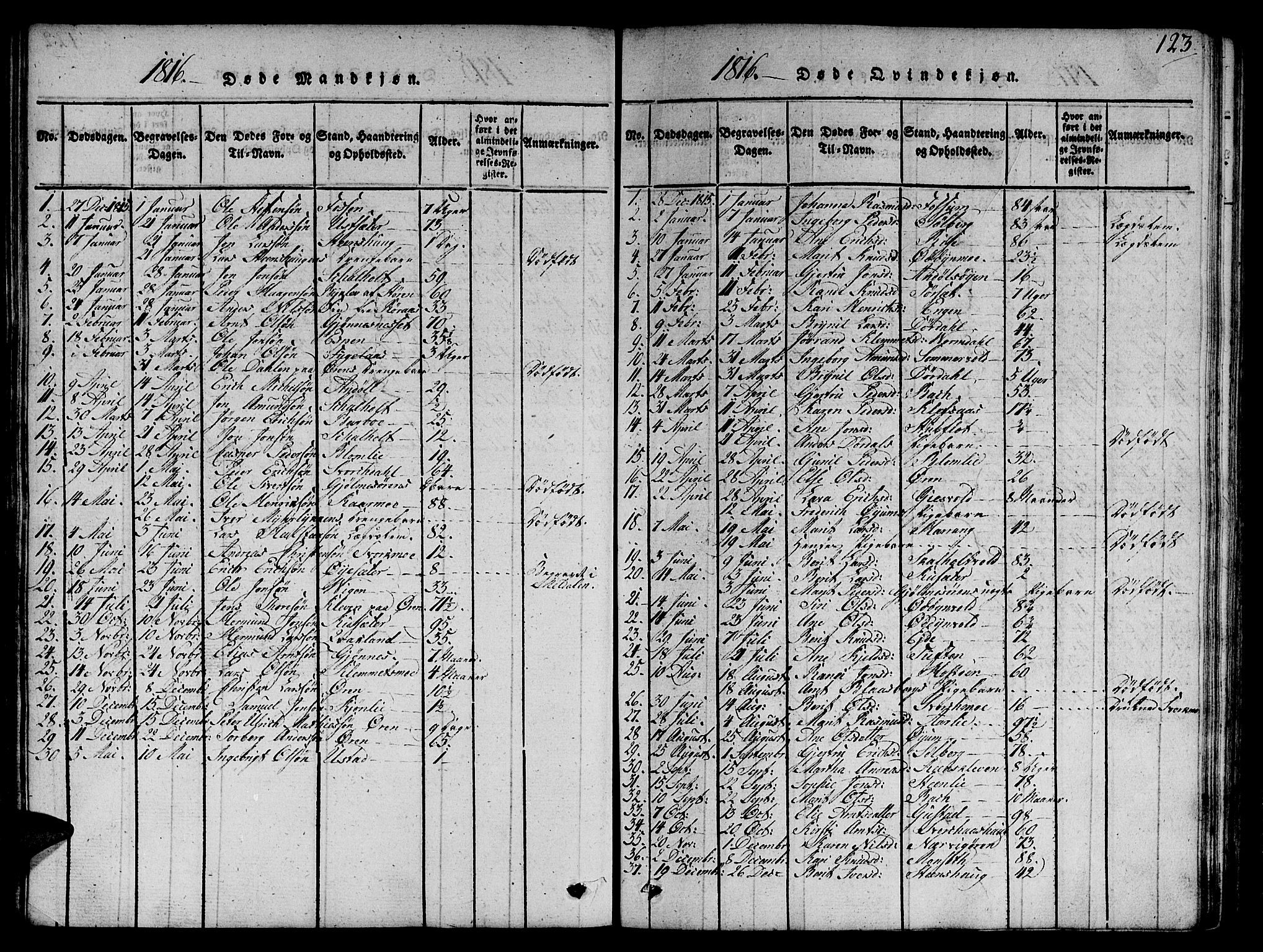 Ministerialprotokoller, klokkerbøker og fødselsregistre - Sør-Trøndelag, SAT/A-1456/668/L0803: Parish register (official) no. 668A03, 1800-1826, p. 123