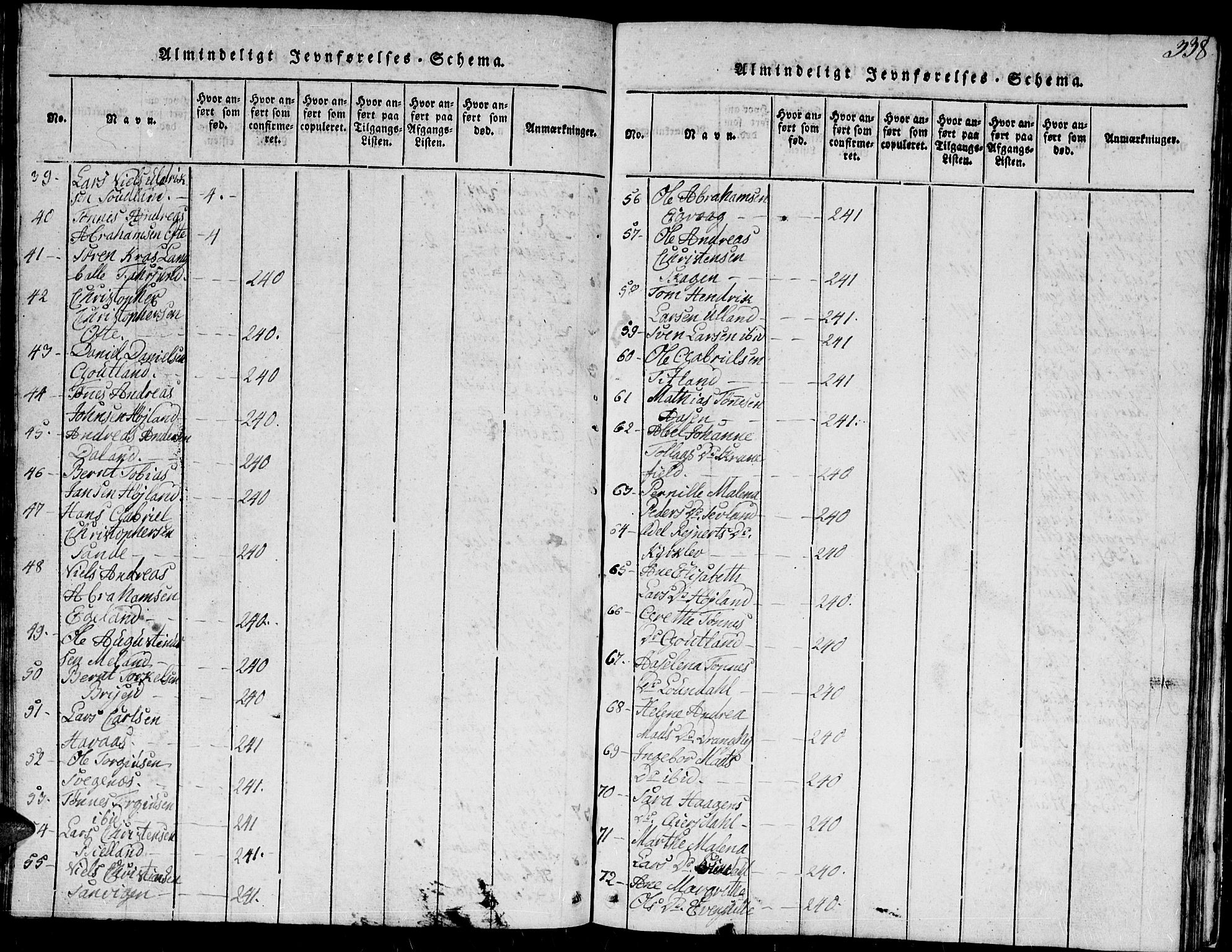 Herad sokneprestkontor, AV/SAK-1111-0018/F/Fb/Fba/L0001: Parish register (copy) no. B 1, 1815-1852, p. 338