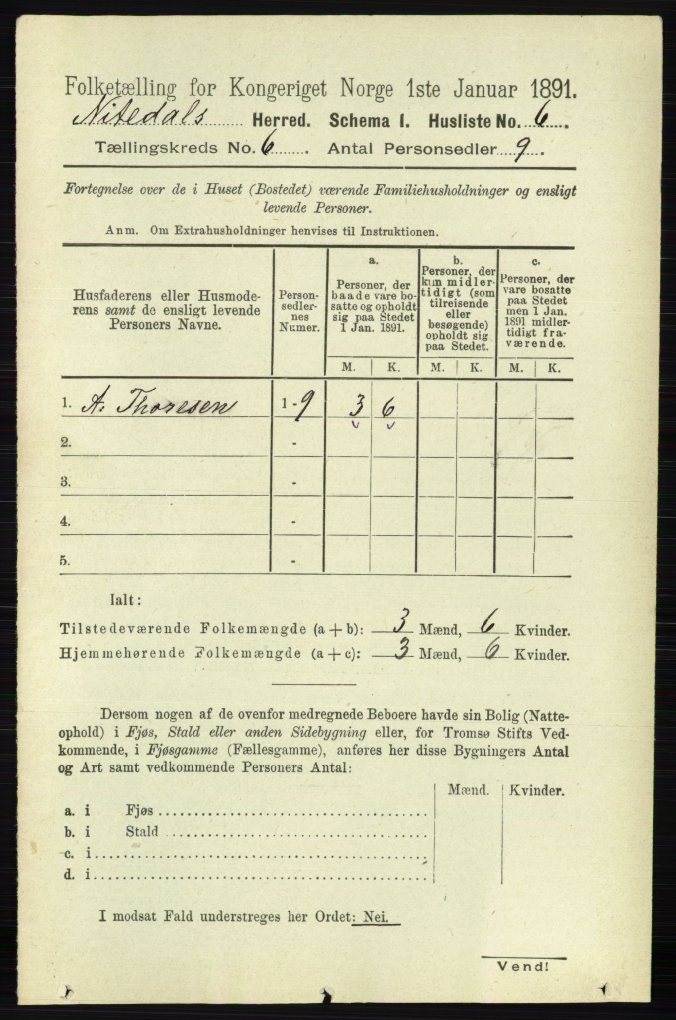 RA, 1891 census for 0233 Nittedal, 1891, p. 2545