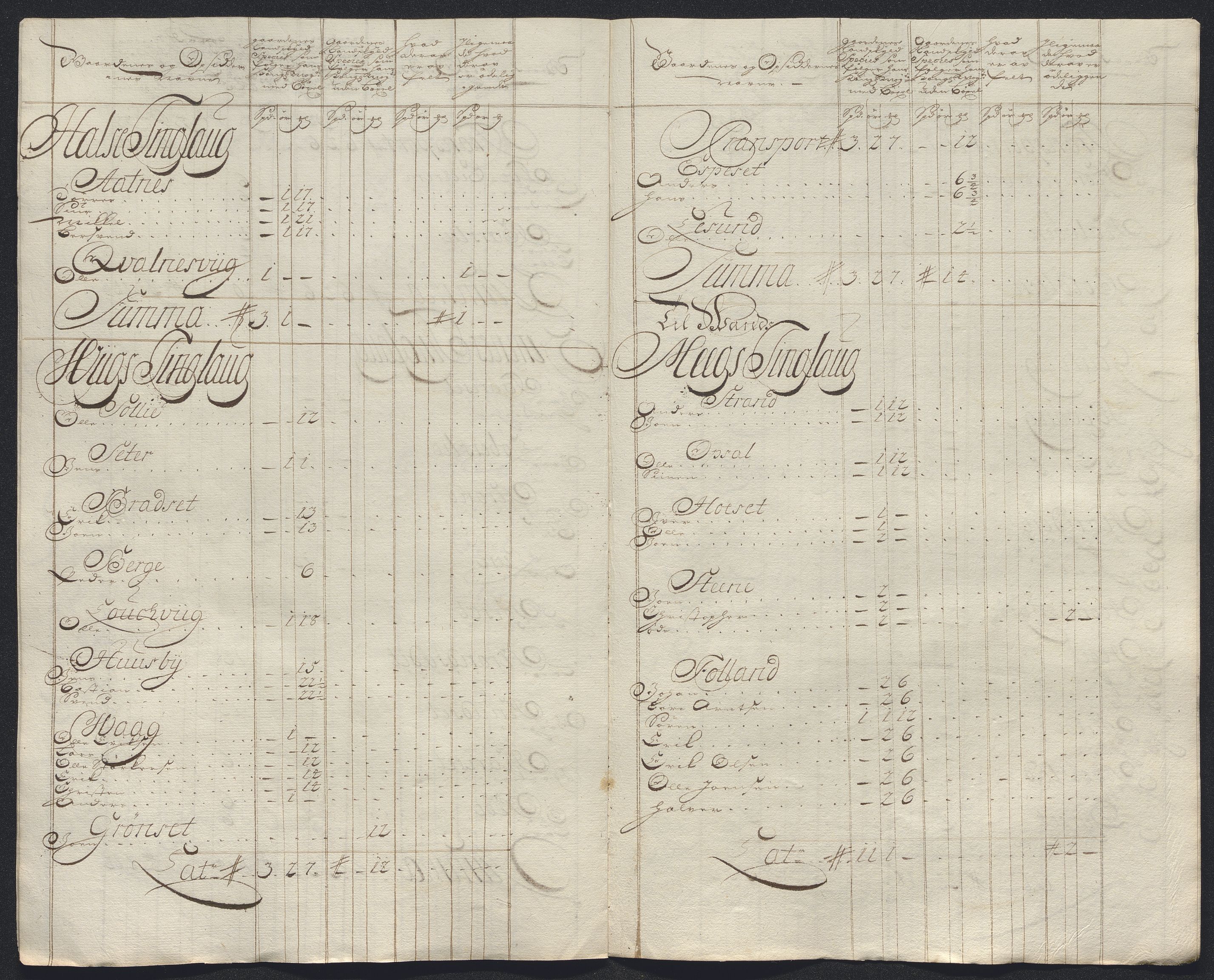 Rentekammeret inntil 1814, Reviderte regnskaper, Fogderegnskap, AV/RA-EA-4092/R56/L3757: Fogderegnskap Nordmøre, 1724, p. 142