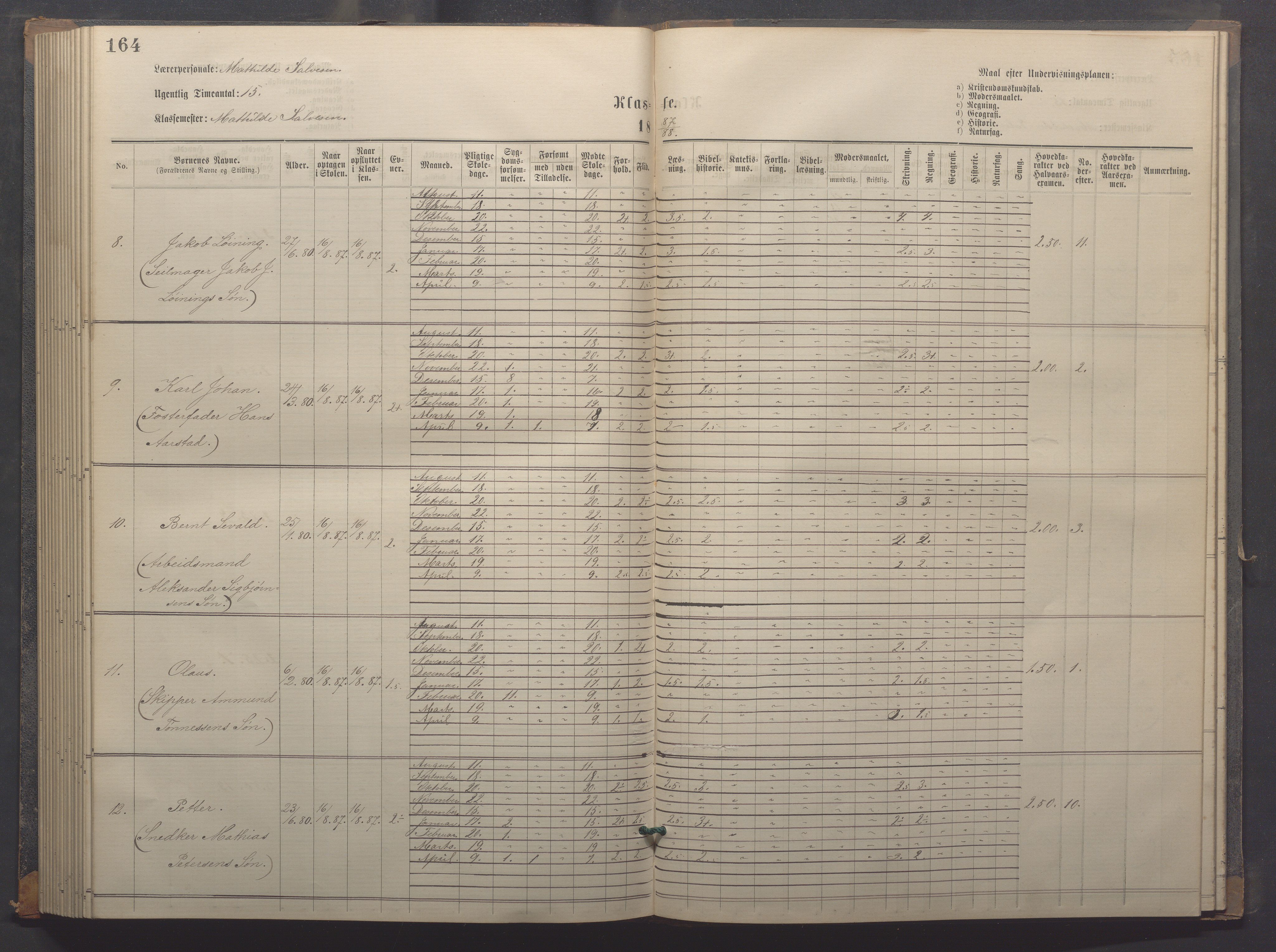 Egersund kommune (Ladested) - Egersund almueskole/folkeskole, IKAR/K-100521/H/L0018: Skoleprotokoll - Almueskolen, småbarnklasse, 1878-1889, p. 164