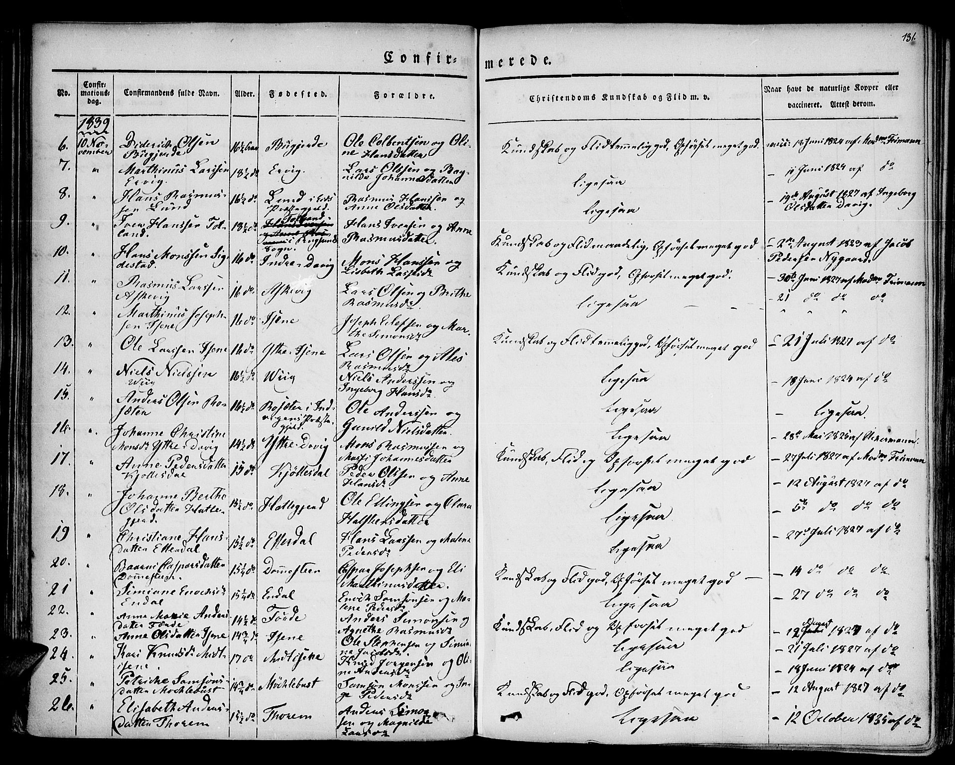 Davik sokneprestembete, AV/SAB-A-79701/H/Haa/Haaa/L0004: Parish register (official) no. A 4, 1830-1849, p. 131