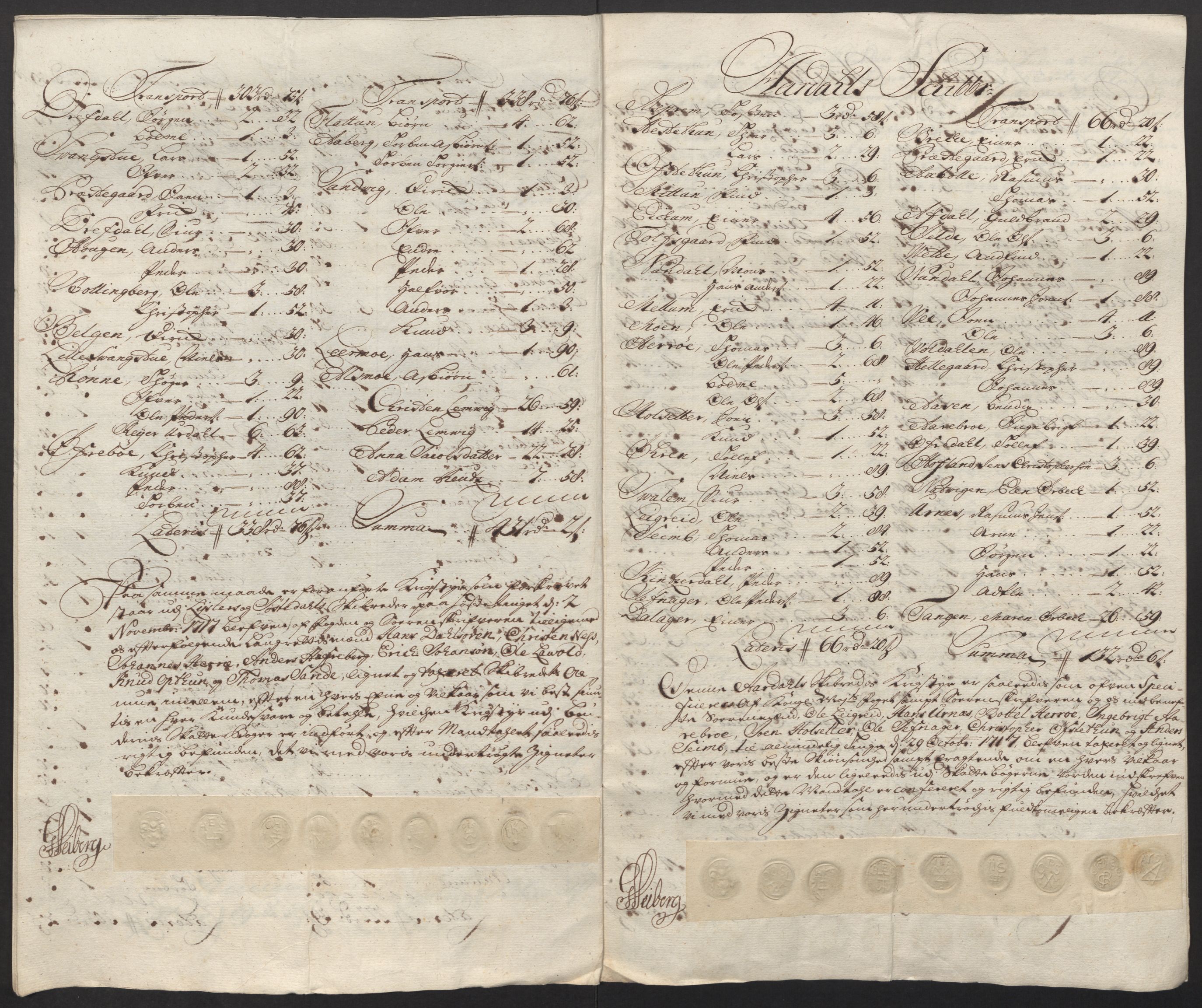 Rentekammeret inntil 1814, Reviderte regnskaper, Fogderegnskap, RA/EA-4092/R52/L3321: Fogderegnskap Sogn, 1717-1718, p. 116