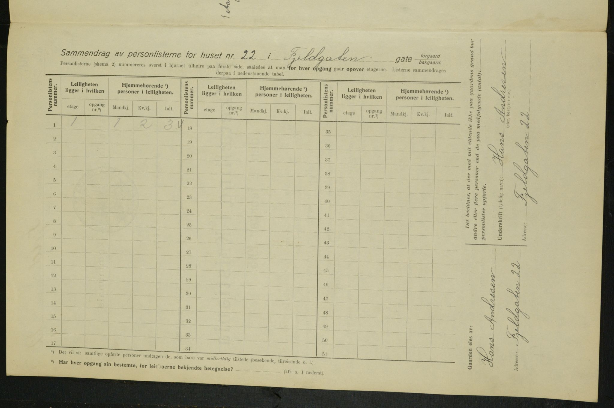 OBA, Municipal Census 1915 for Kristiania, 1915, p. 24001