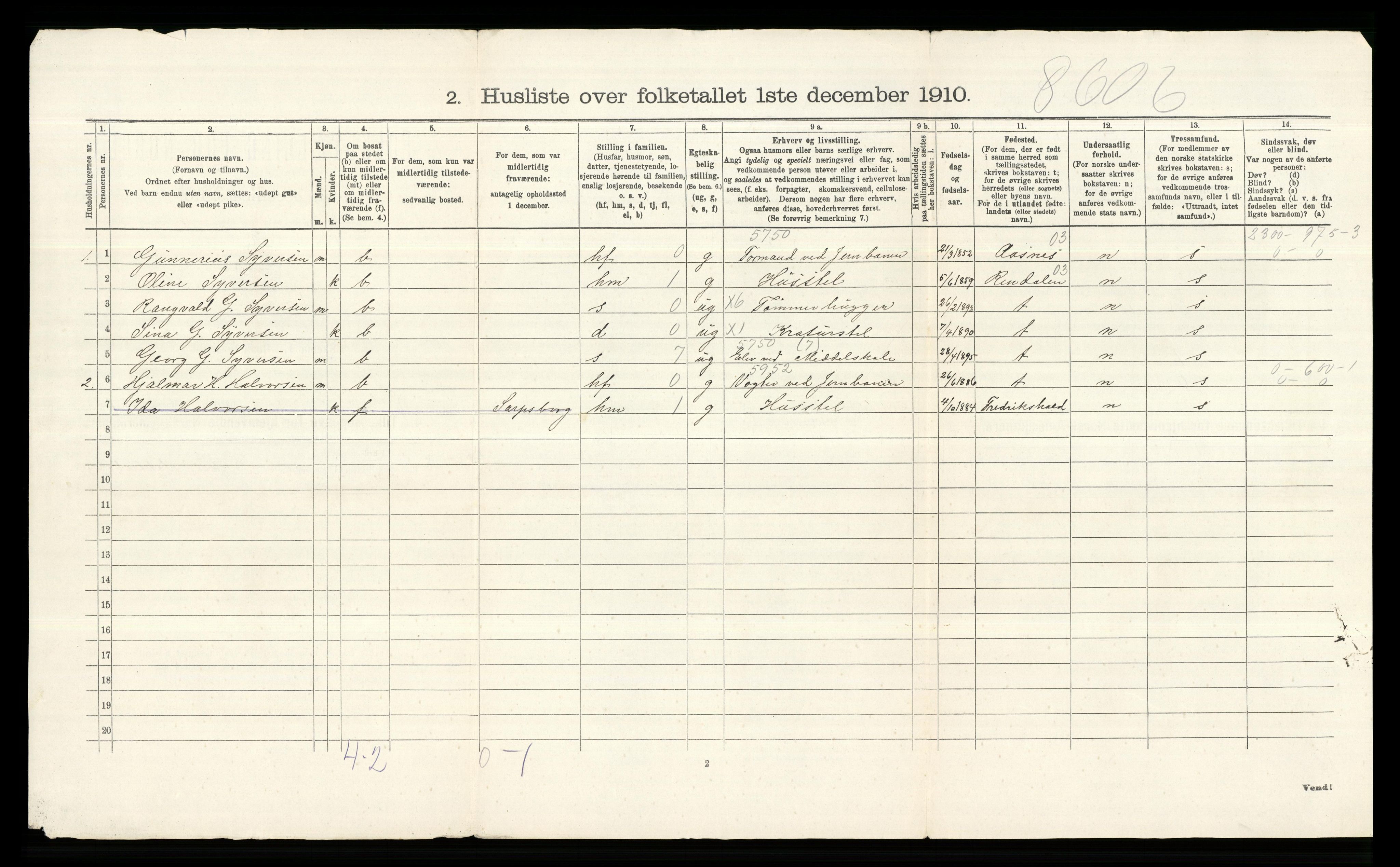RA, 1910 census for Lille Elvedalen, 1910, p. 62