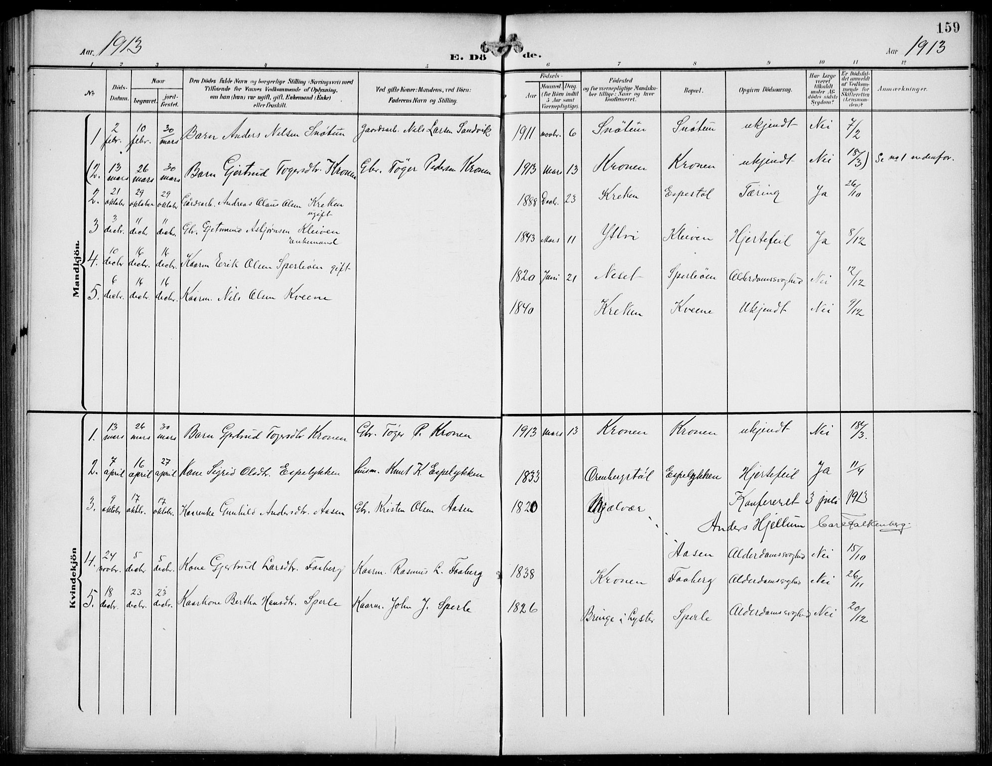 Jostedal sokneprestembete, AV/SAB-A-80601/H/Hab/Haba/L0002: Parish register (copy) no. A 2, 1907-1931, p. 159