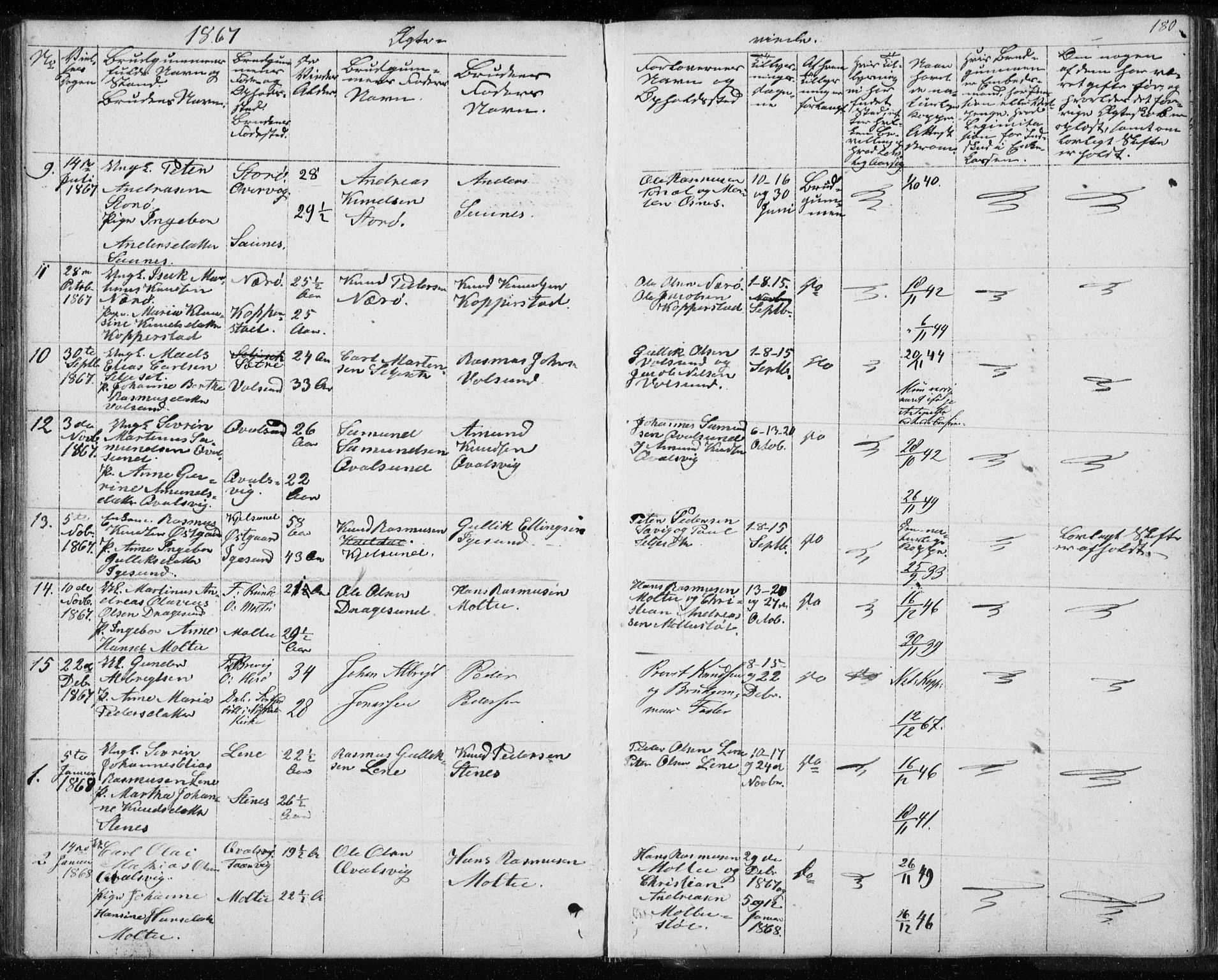 Ministerialprotokoller, klokkerbøker og fødselsregistre - Møre og Romsdal, AV/SAT-A-1454/507/L0079: Parish register (copy) no. 507C02, 1854-1877, p. 180