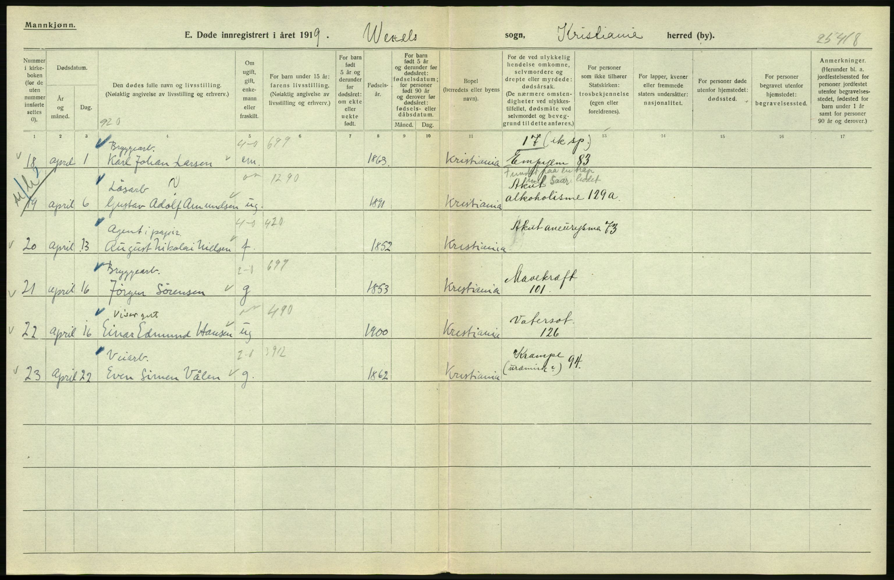 Statistisk sentralbyrå, Sosiodemografiske emner, Befolkning, AV/RA-S-2228/D/Df/Dfb/Dfbi/L0010: Kristiania: Døde, 1919, p. 92