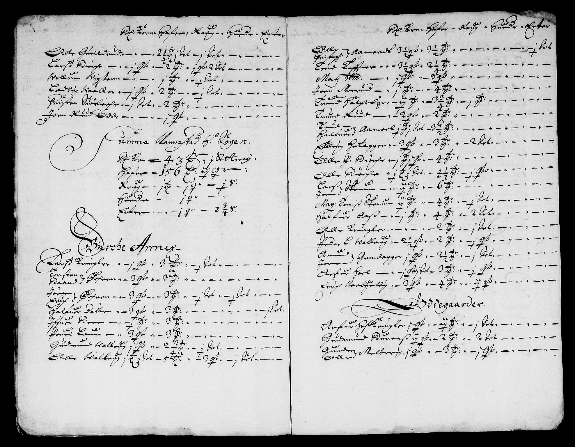 Rentekammeret inntil 1814, Reviderte regnskaper, Stiftamtstueregnskaper, Landkommissariatet på Akershus og Akershus stiftamt, AV/RA-EA-5869/R/Rb/L0114: Akershus stiftamt, 1675