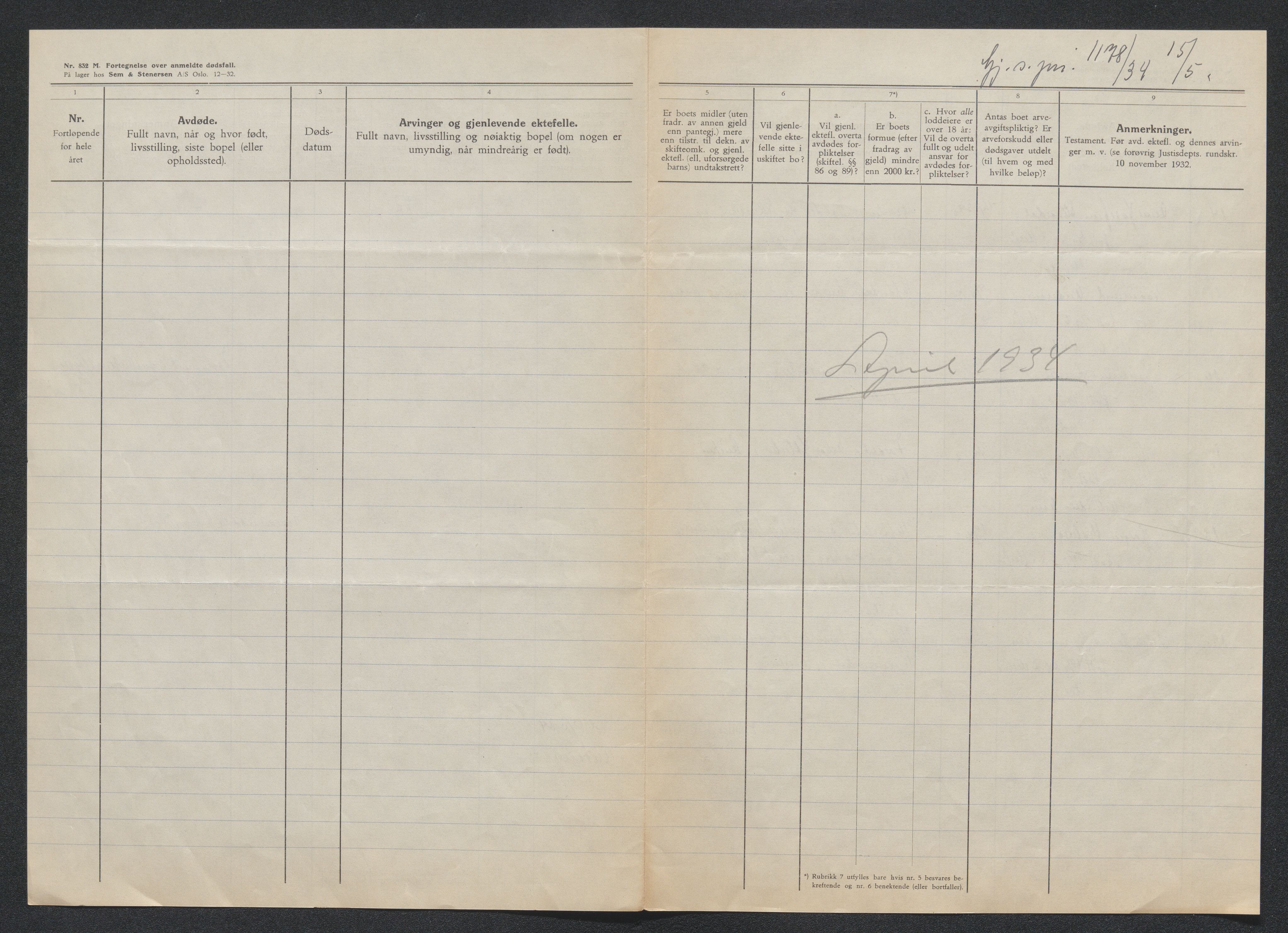 Nedre Telemark sorenskriveri, AV/SAKO-A-135/H/Ha/Hab/L0008: Dødsfallsfortegnelser
, 1931-1935, p. 1049