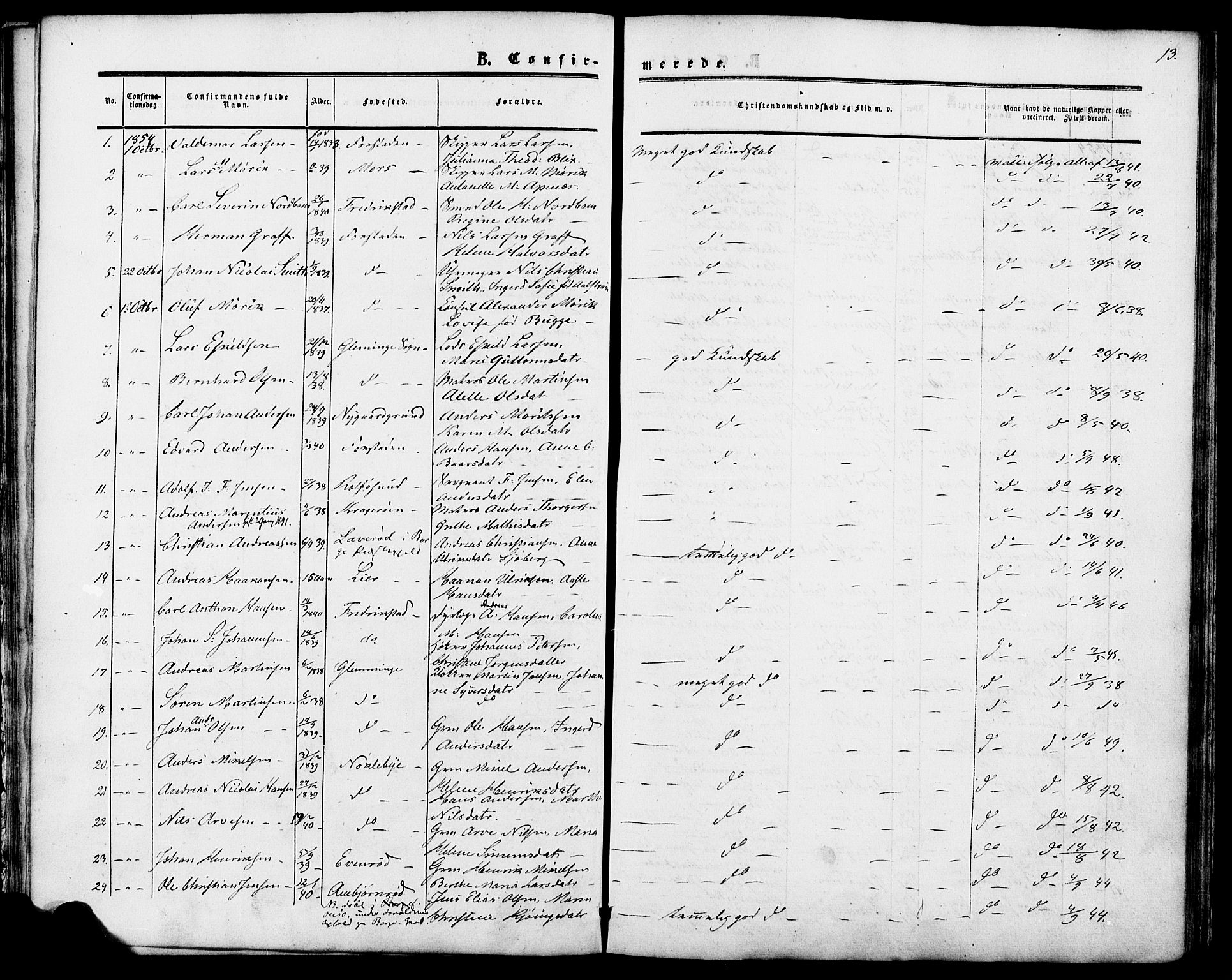 Glemmen prestekontor Kirkebøker, SAO/A-10908/F/Fa/L0006: Parish register (official) no. 6, 1849-1865, p. 13