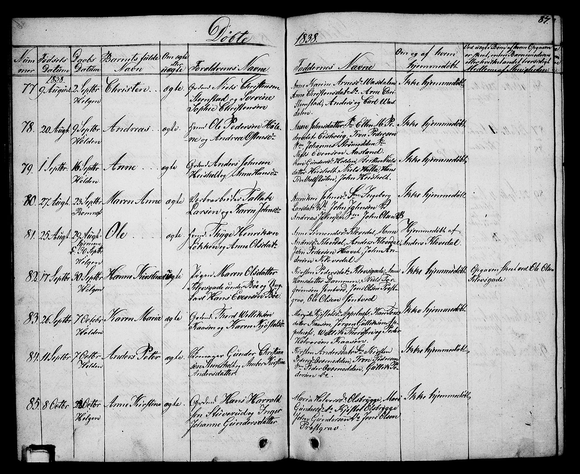 Holla kirkebøker, SAKO/A-272/G/Ga/L0002: Parish register (copy) no. I 2, 1830-1848, p. 87