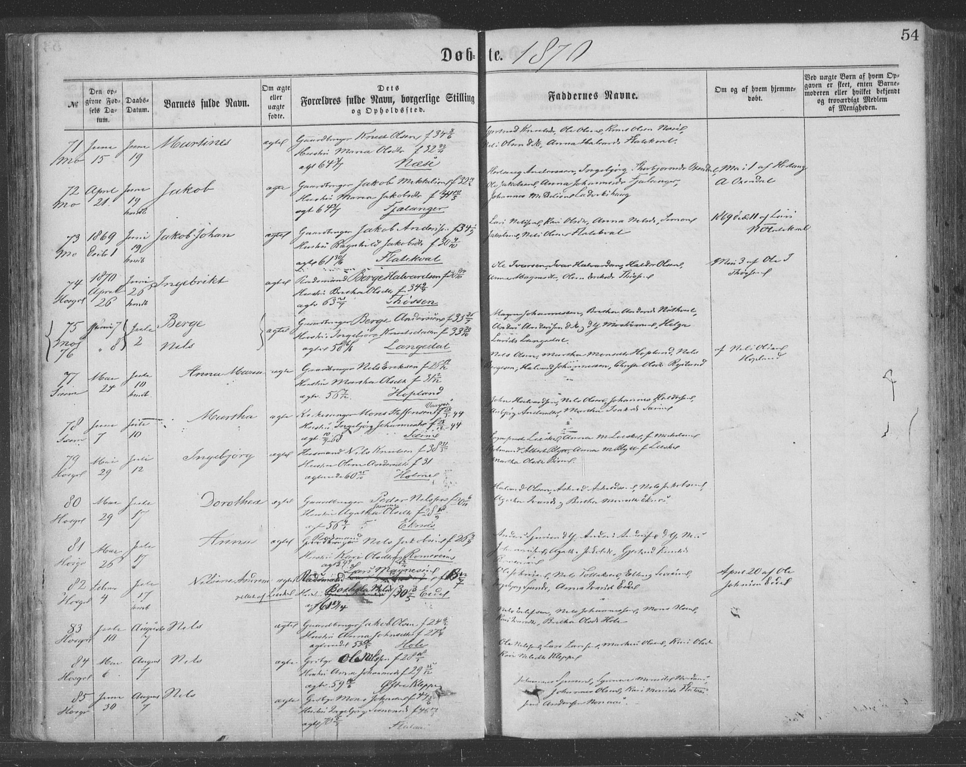 Hosanger sokneprestembete, SAB/A-75801/H/Haa: Parish register (official) no. A 9, 1864-1876, p. 54