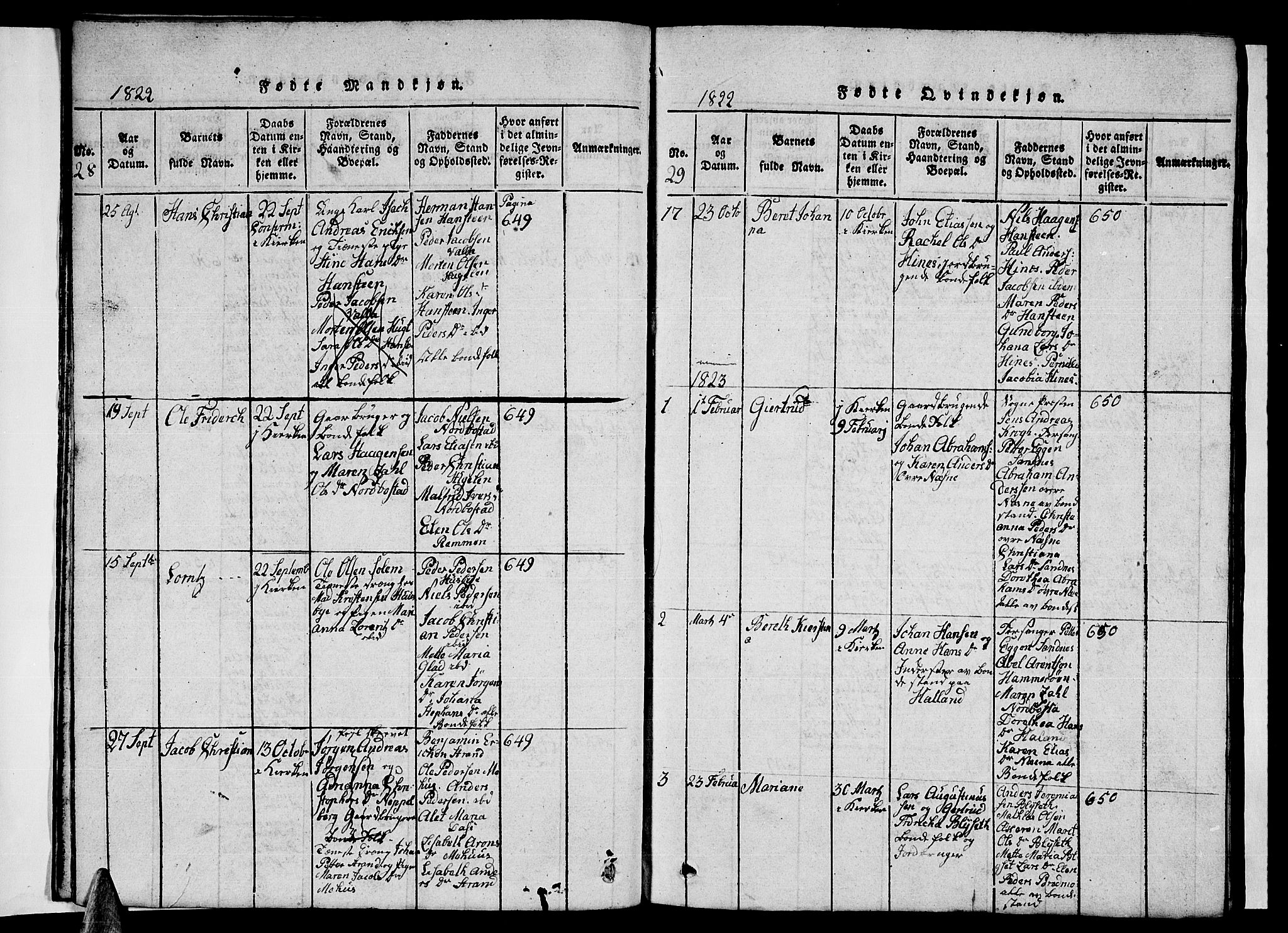 Ministerialprotokoller, klokkerbøker og fødselsregistre - Nordland, AV/SAT-A-1459/838/L0554: Parish register (copy) no. 838C01, 1820-1828, p. 28-29