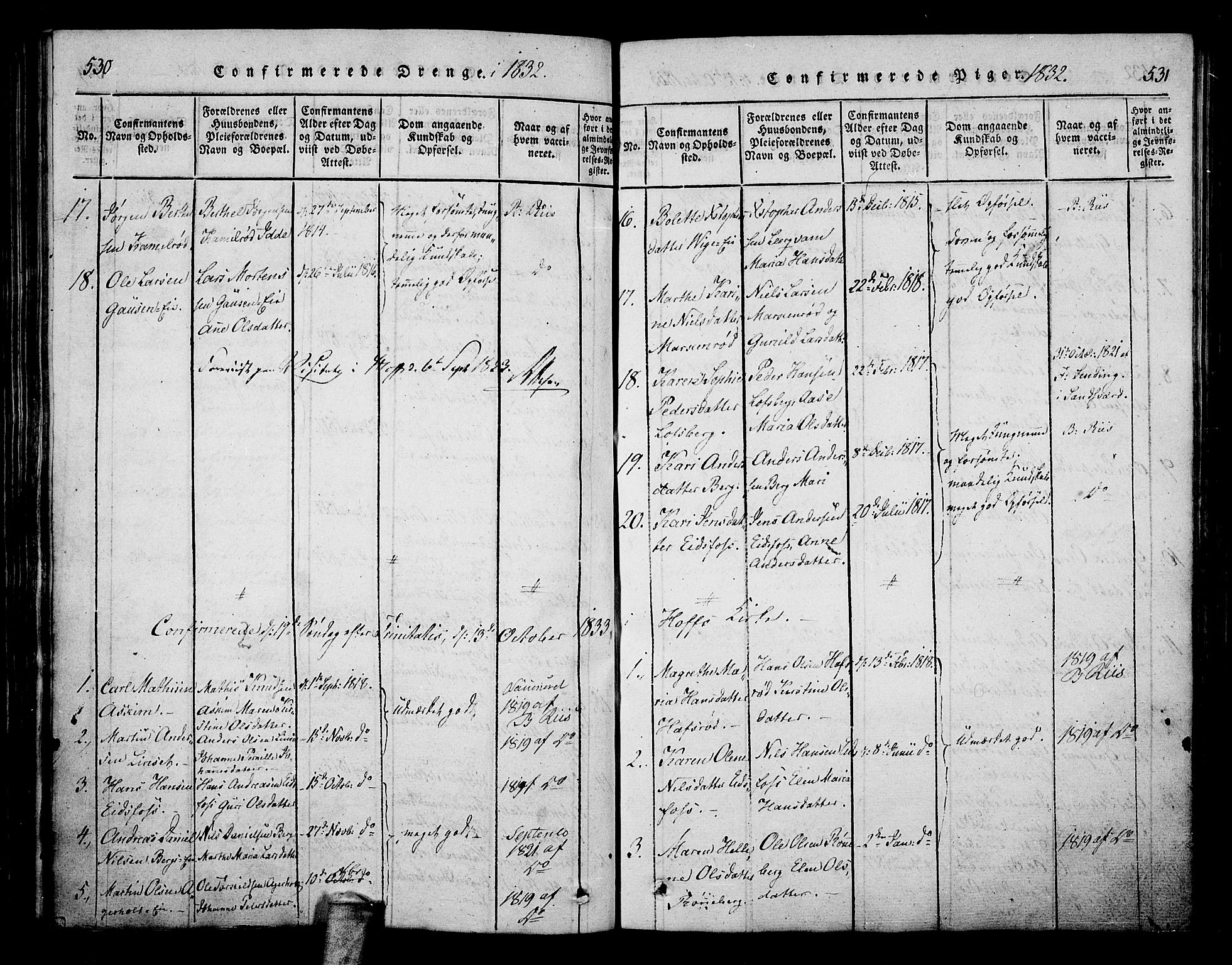 Hof kirkebøker, AV/SAKO-A-64/F/Fa/L0004: Parish register (official) no. I 4, 1814-1843, p. 530-531