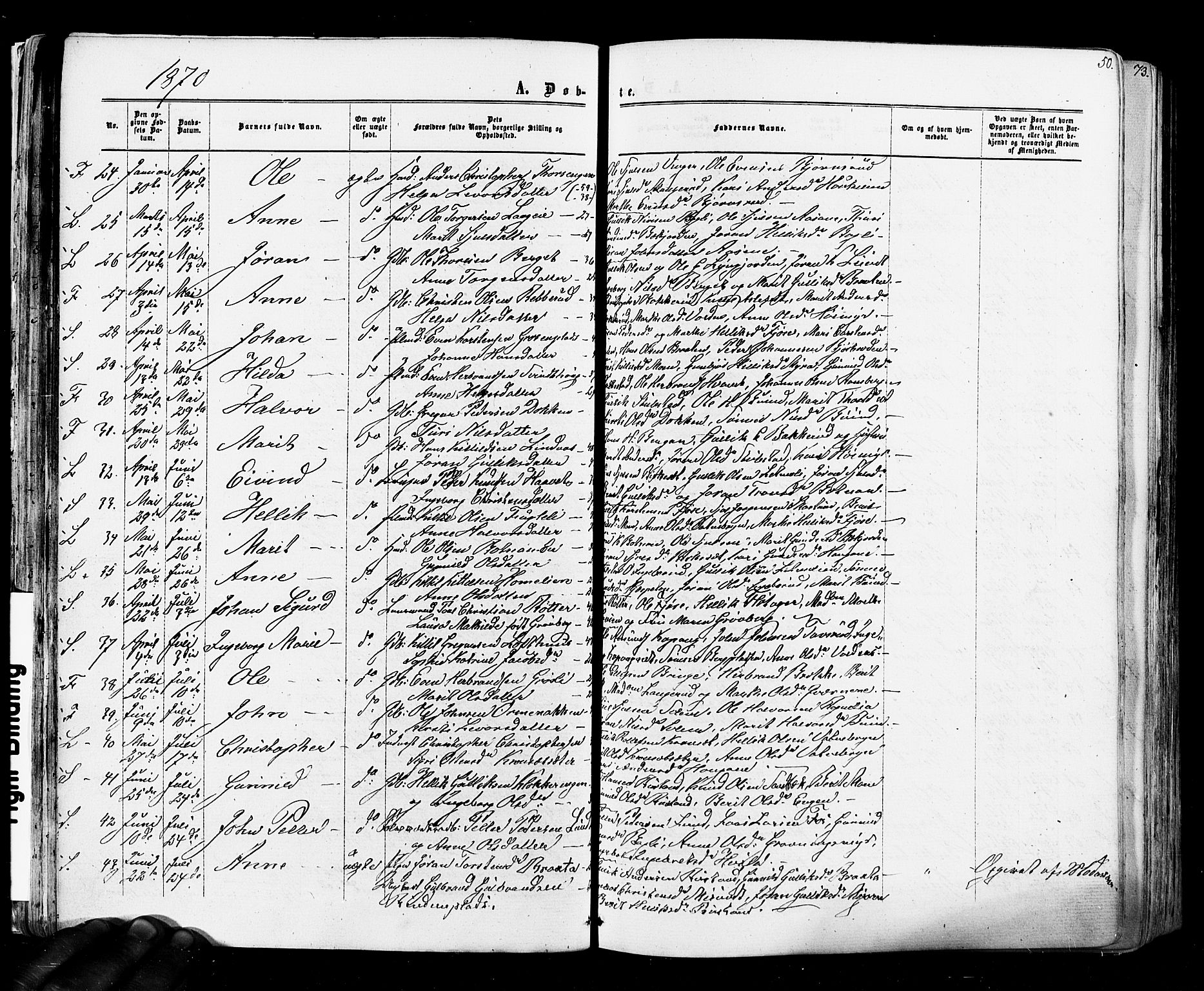 Flesberg kirkebøker, AV/SAKO-A-18/F/Fa/L0007: Parish register (official) no. I 7, 1861-1878, p. 50