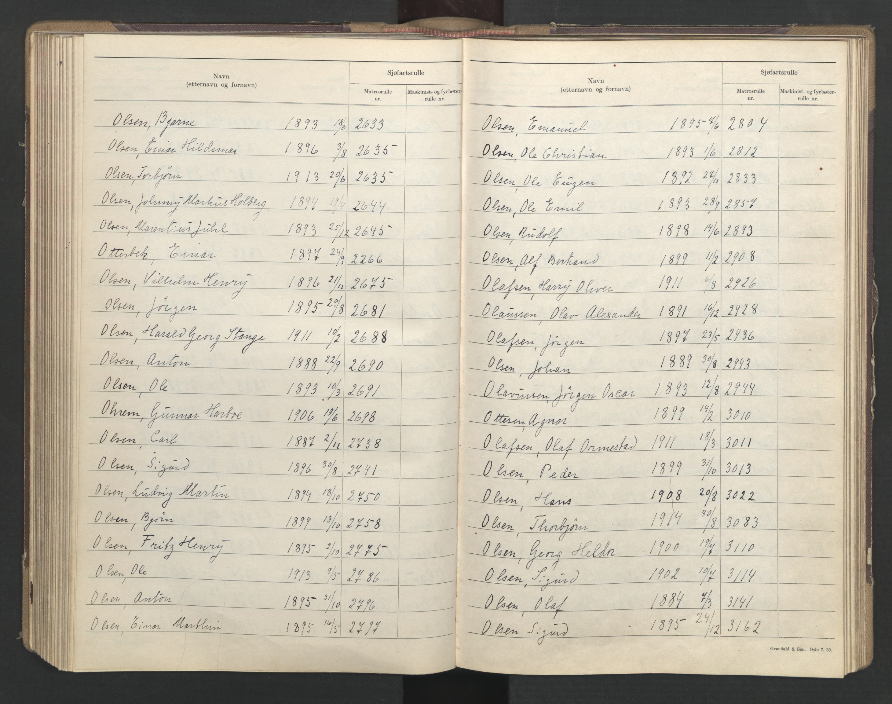 Sandefjord innrulleringskontor, AV/SAKO-A-788/G/Ga/L0003: Register til annotasjons- og hovedrulle, 1942, p. 175