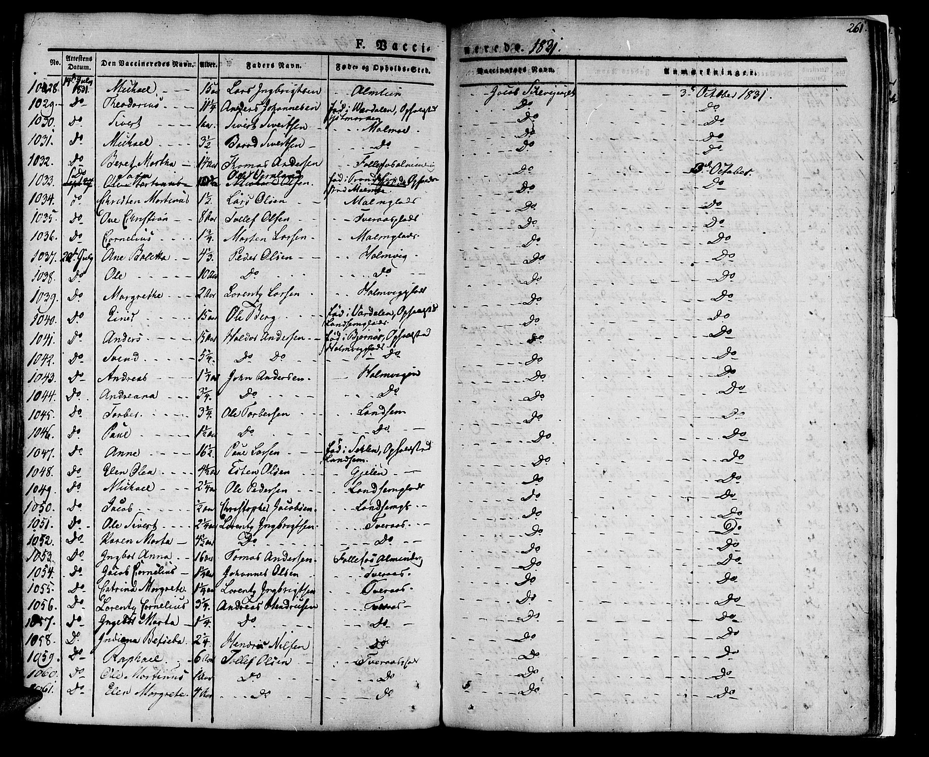 Ministerialprotokoller, klokkerbøker og fødselsregistre - Nord-Trøndelag, SAT/A-1458/741/L0390: Parish register (official) no. 741A04, 1822-1836, p. 261