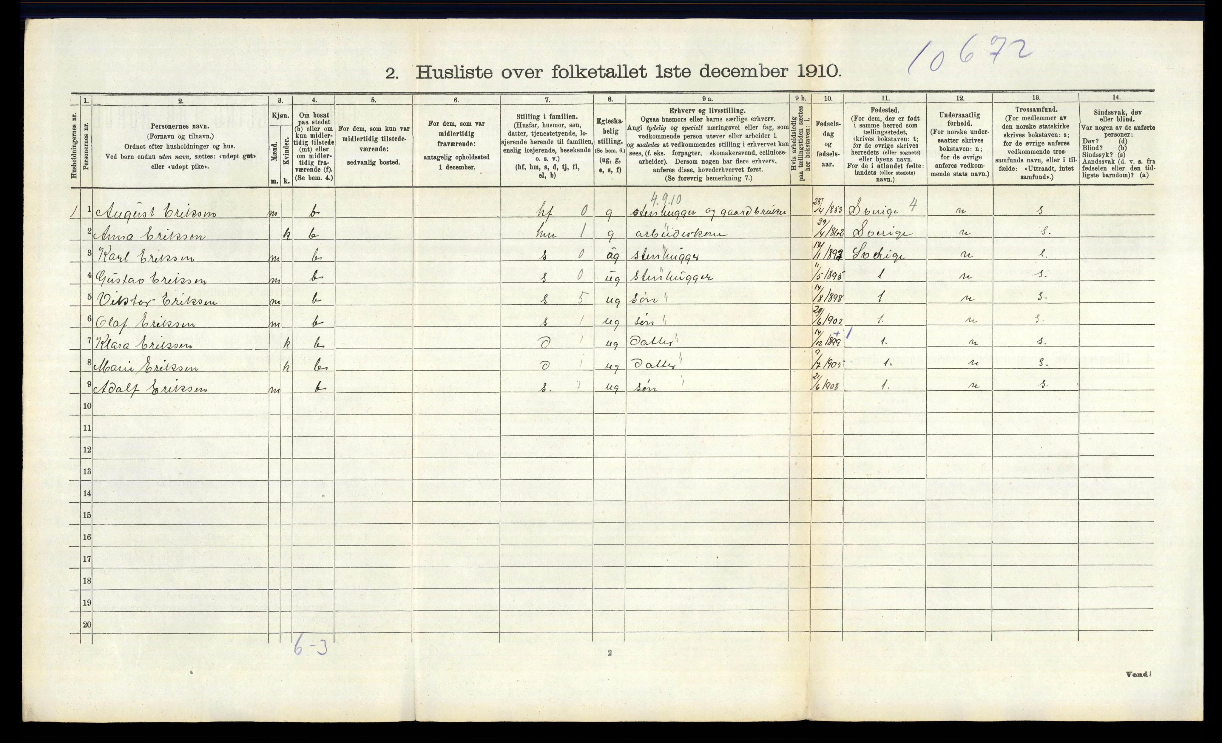 RA, 1910 census for Skjeberg, 1910, p. 1615